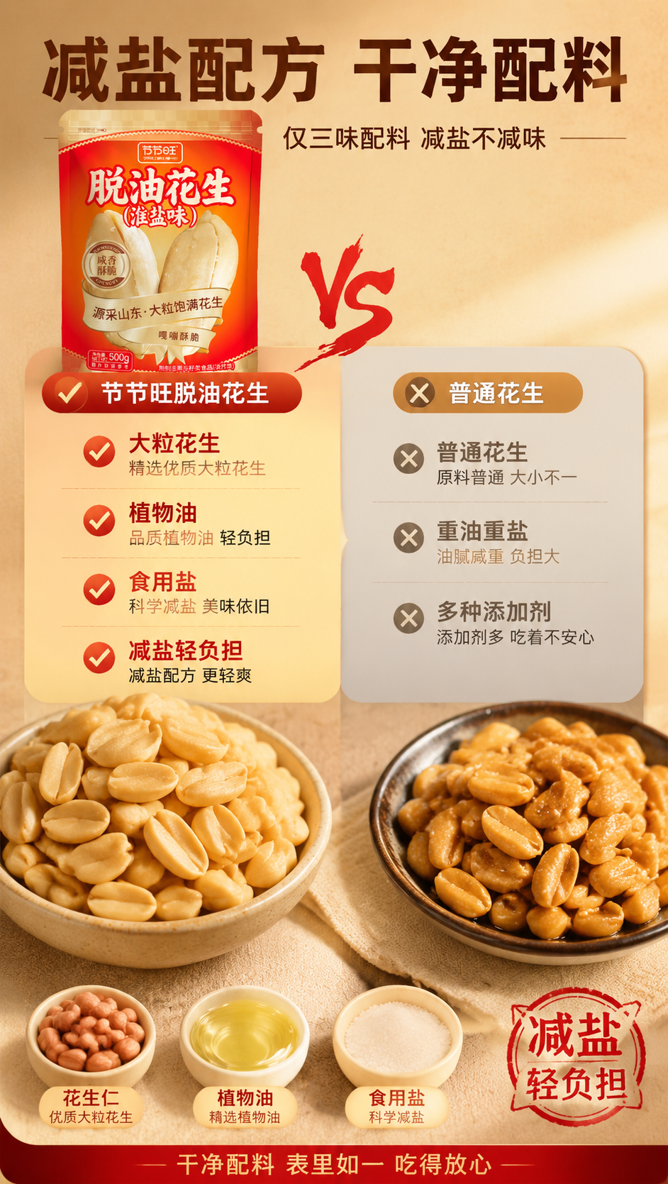 [商品] 使用【图1】节节旺脱油花生包装袋小面积露出；保留包装… - 图片创意预览