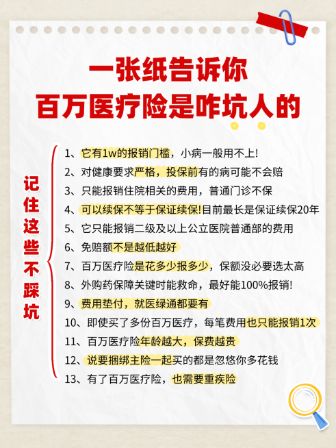小红书保险医疗险科普小红书封面预览效果