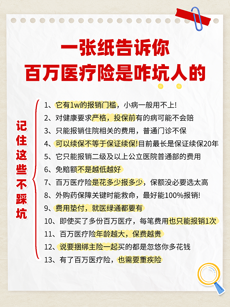 小红书保险医疗险科普小红书封面