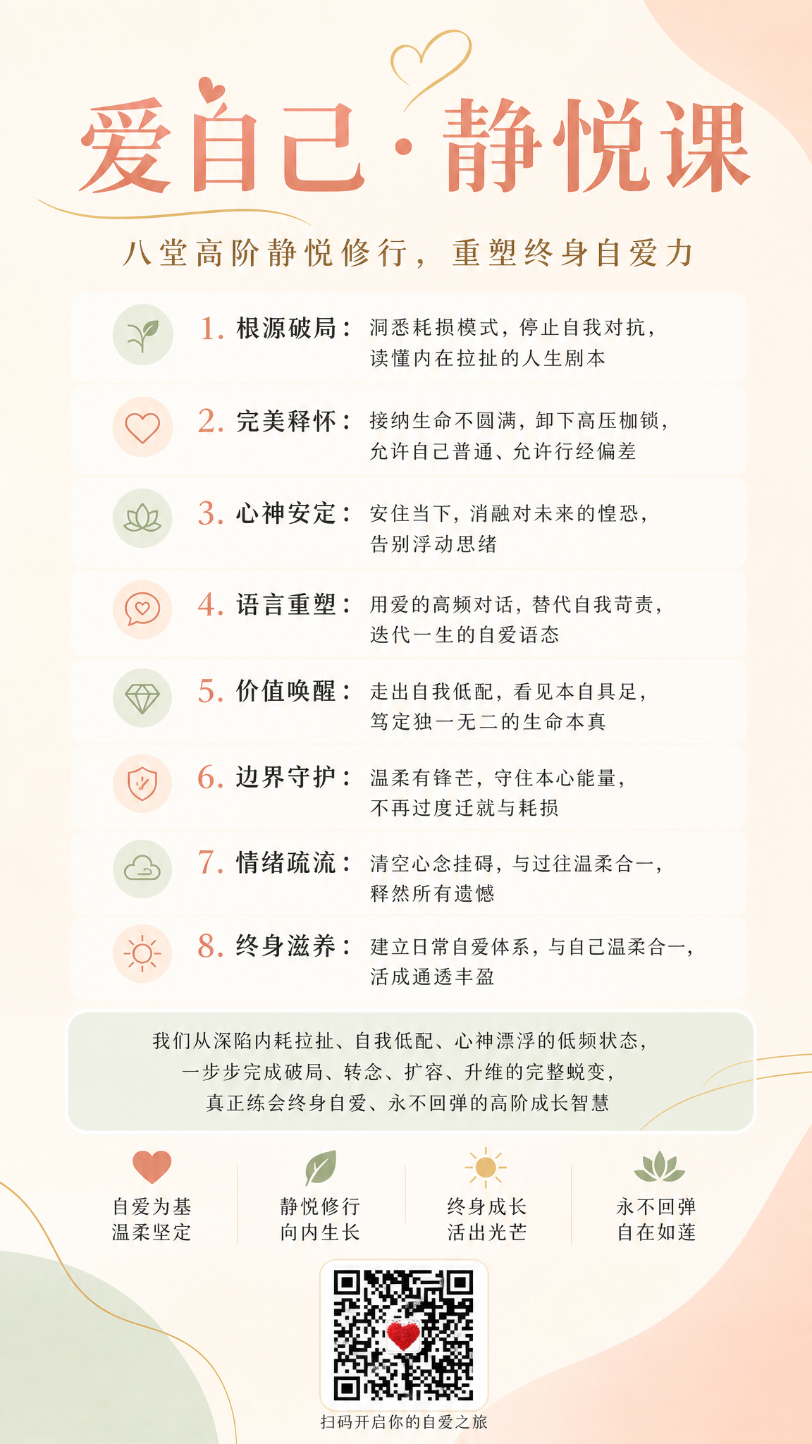 一张竖版9:16的课程宣传海报，风格干净清爽、简洁高级，背景以… - 图片创意预览