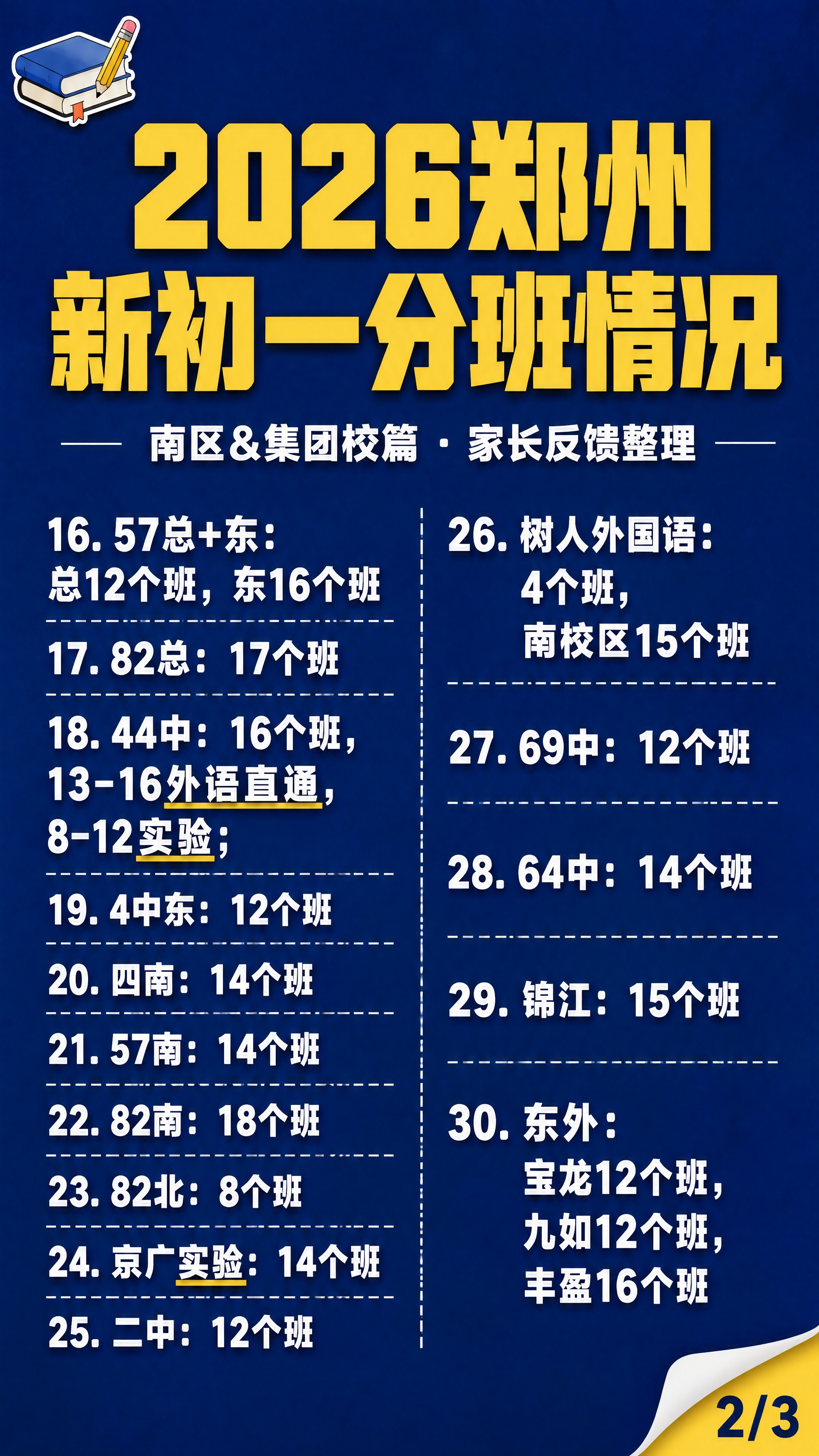 抖音自媒体教育风格9:16竖版信息图，纯大字+清单排版，版式精… - 图片创意预览