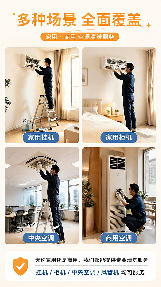 [第9张] 适用场景页-家用/商用多场景空调清洗覆盖。本张使用【图1】作为家用空调场景参考。
[氛围/风格] 场景化展示页，多场景拼图，全面覆盖，温馨专业。
[元素布局] 画面采用网格布局展示4个适用场景：1. 家庭客厅（壁挂机，参考图1场景）；2. 卧室（挂机）；3. 办公室（中央空调/风管机）；4. 商铺（柜机）。每个场景为一个圆角矩形小图，配有场景名称标签。顶部有大标题，底部有服务范围说明。背景为温暖的米白色。
[光影质感] 每个场景都有自然舒适的光线，整体温馨明亮，小图风格统一。
[配色色系] 全局底色 #FFF8E1（暖米白）；主色 #FF8F00（暖橙）；辅助色 #1976D2（专业蓝）、白色卡片、深灰文字。
[视角构图] 2x2网格布局展示4个场景，顶部标题，底部服务说明，整体饱满。
[文字版式] 顶部主标题「多种场景 全面覆盖」橙色大字号；4个场景分别标注：「家用挂机」「家用柜机」「中央空调」「商用空调」；底部说明文字：「无论家用还是商用，我们都能提供专业清洗服务」；再加一行「挂机 / 柜机 / 中央空调 / 风管机 均可服务」。文字清晰，场景标签醒目。
[比例分辨率] 9:16 竖版比例，4K 分辨率，文字清晰可辨，高清画质。
[负向提示词] 场景混乱，空调类型错误，文字错乱，文字过小，水印，颜色偏差。