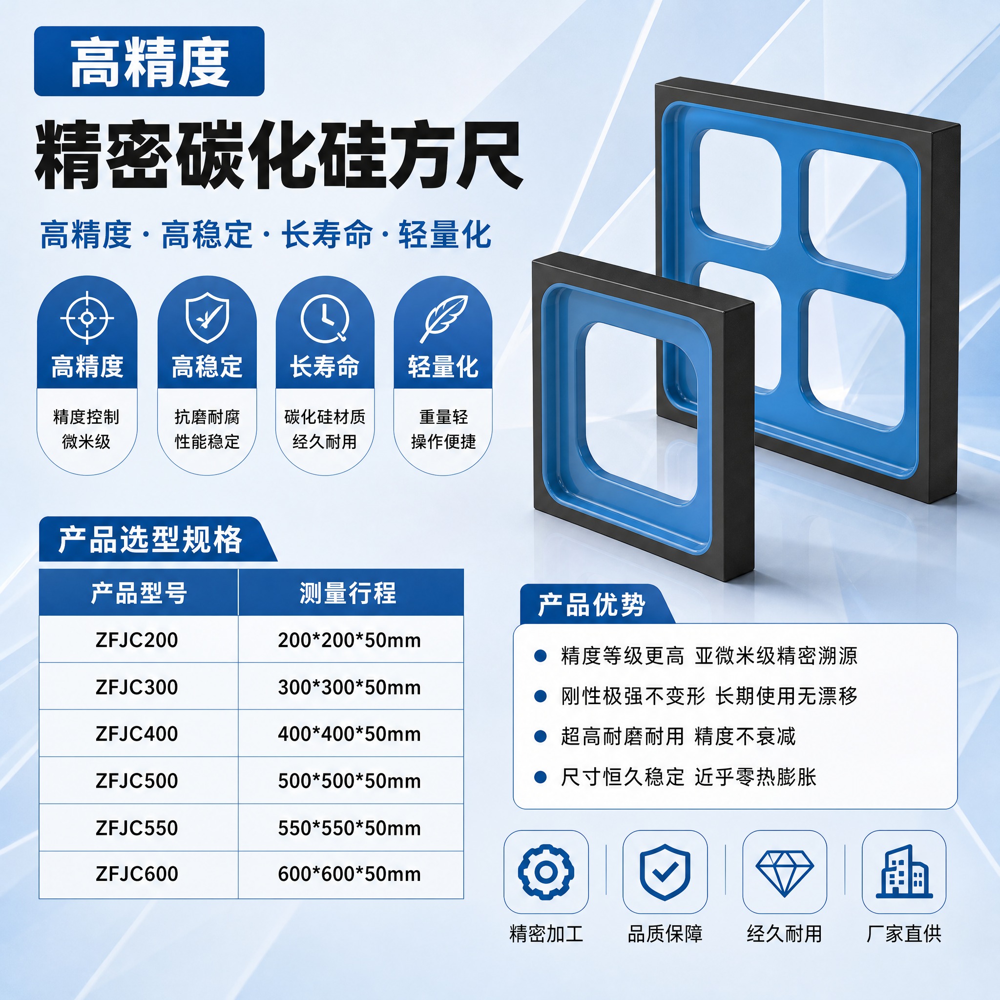 工业风精密量具产品营销海报，版式复刻参考图结构，整体蓝白配色，… - 图片创意预览