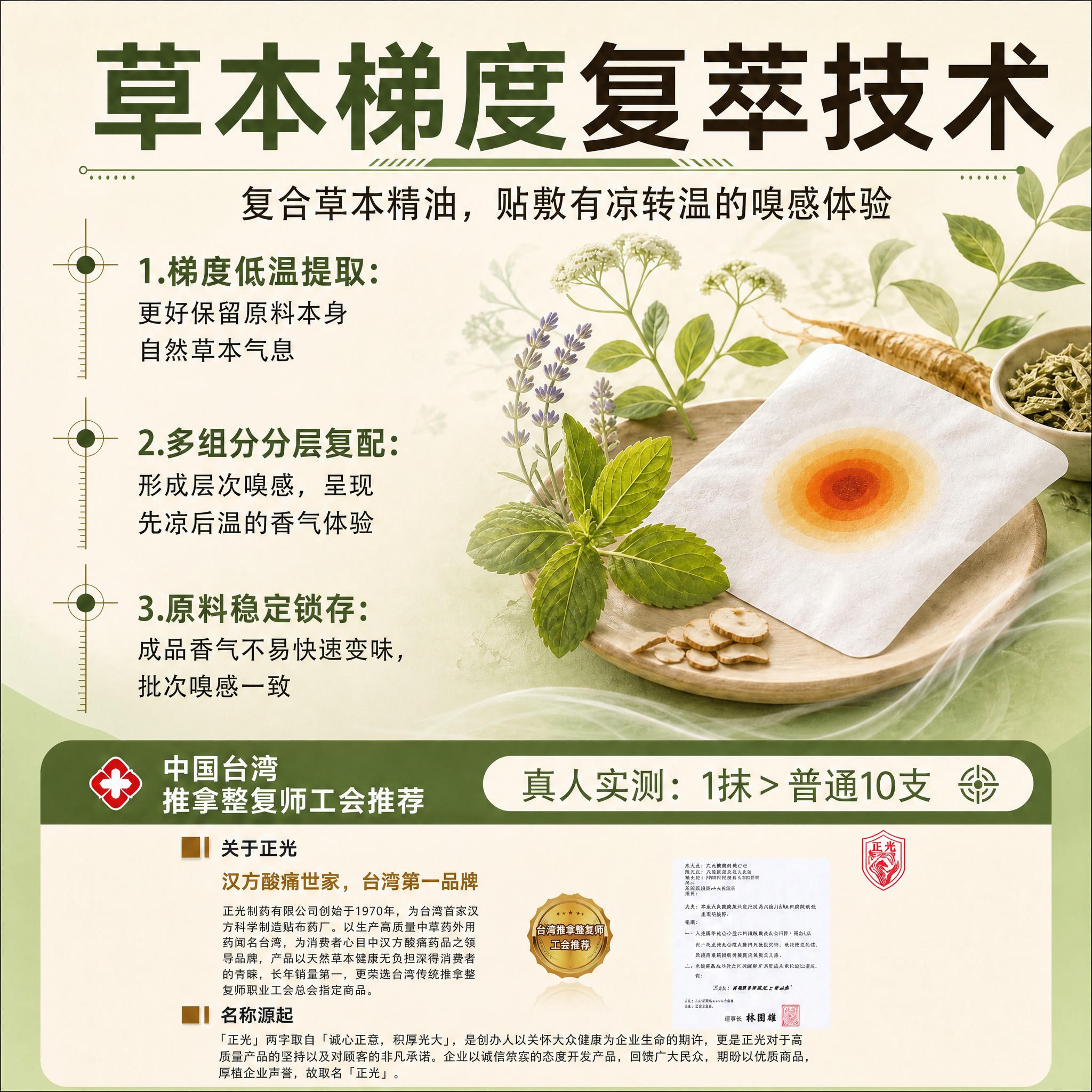 基于图二进行修改：保持所有内容元素不变，将图片尺寸调整为1:1… - 图片创意预览
