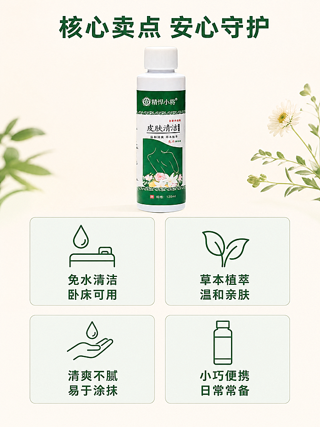 [第3屏] 详情页核心卖点介绍屏-老年免洗澡皮肤清洁液四大核心卖点四宫格展示。
[氛围/风格] 清晰干净信息展示风，柔和温馨，商业图文质感，信息一目了然。
[元素布局] 采用标准2x2四宫格卡片布局，产品瓶身放置在屏幕顶部居中区域，占上部约30%，保持瓶身外观、颜色、标签文字与输入产品图一致，细节完整无变形。下方四个圆角浅绿卡片分别展示一个核心卖点，每个卡片占四分之一区域，卡片内上放图标下放文字，布局整齐清晰。背景整体为浅暖米色，干净透气不抢信息。
[光影质感] 整体均匀柔和自然光，每个卡片和产品都清晰明亮，文字和图标都清晰可读，无过度阴影。
[配色色系] 全局底色：#F9F5F0（浅暖米）；卡片底色：#EDF4EE（浅绿）；文字：深绿色；线条：浅灰色。
[视角构图] 竖版从上到下构图，顶部产品展示，下方四宫格卖点，阅读动线流畅，信息层级分明。
[文字版式] 顶部大标题「核心卖点 安心守护」，深绿色粗体居中。四个卡片分别为：
1. 左上卡片 图标+「免水清洁 卧床可用」
2. 右上卡片 图标+「草本植萃 温和亲肤」
3. 左下卡片 图标+「清爽不腻 易于涂抹」
4. 右下卡片 图标+「小巧便携 日常常备」
文字居中排列，字体清晰，大小适中，手机端可读。
[比例分辨率] 3:4 竖版比例，4K 分辨率，文字清晰可辨，超高清画质。
[负向提示词] 变形，水印，文字错乱，缺件错件，结构错误，颜色偏差，包装文字错乱，产品图模糊，背景杂乱，违规表达