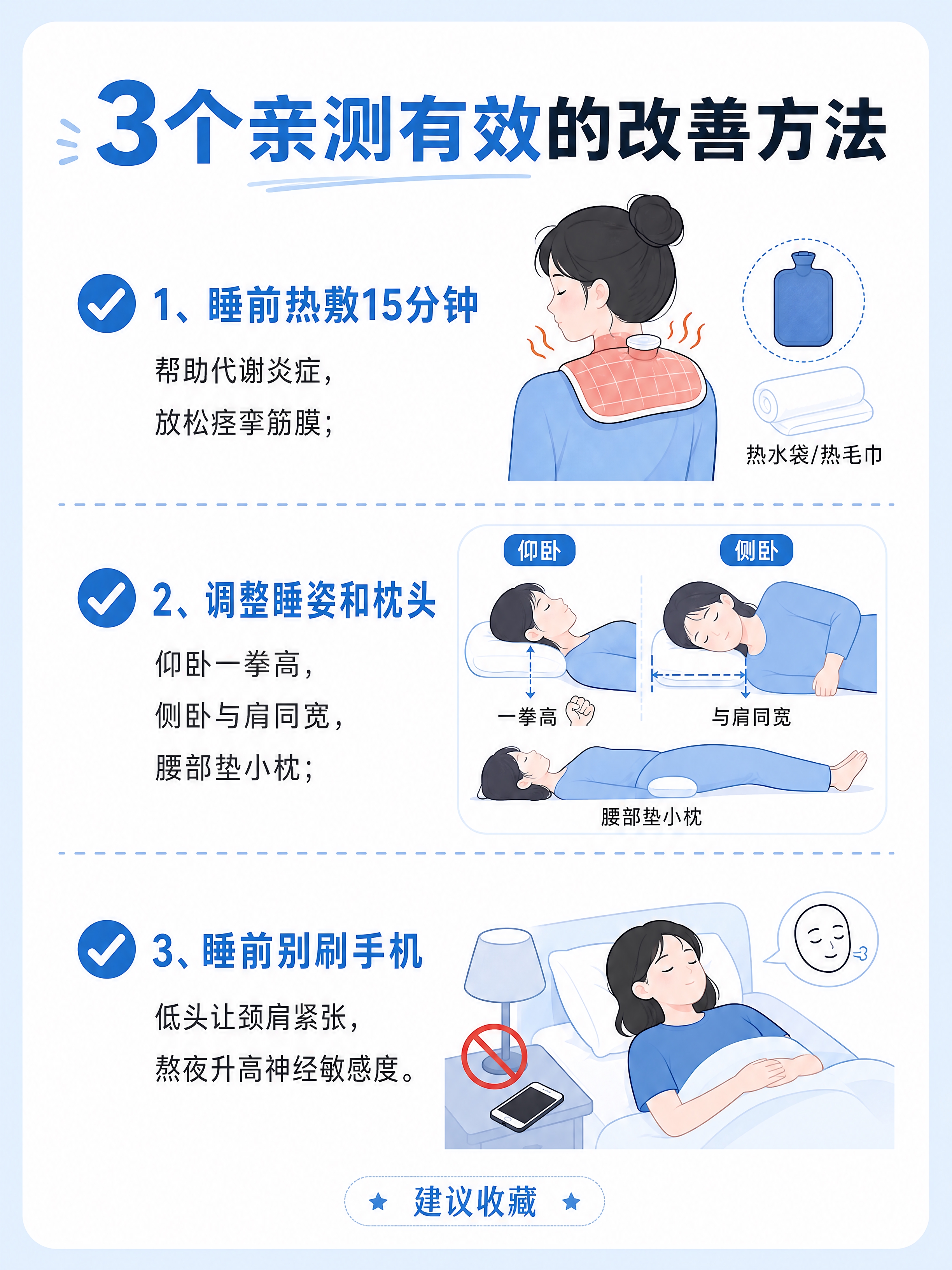 小红书笔记内页图，竖版3:4，蓝白医疗科普插画风格。顶部大标题… - 图片创意预览
