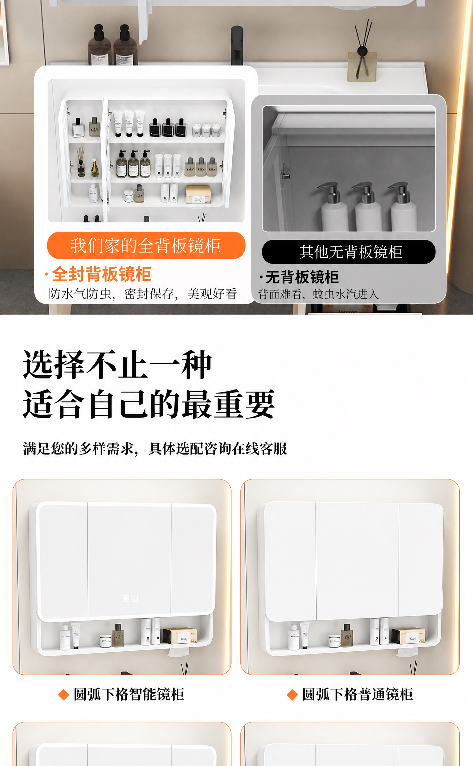将图中所有镜柜和柜体的颜色改为纯白色，其他所有元素（布局、文字… - 图片创意预览