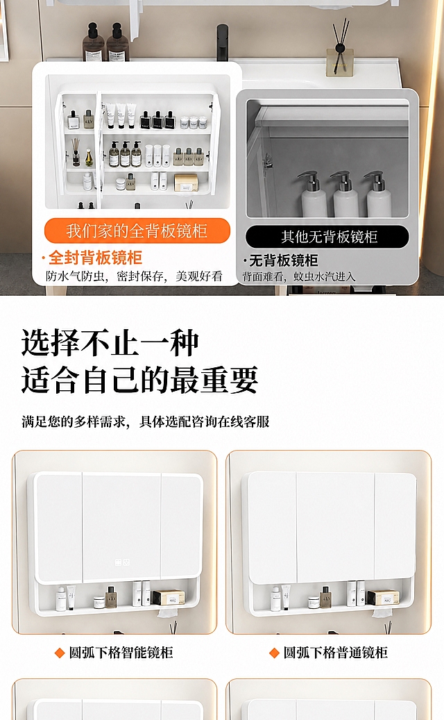 将图中所有镜柜和柜体的颜色改为纯白色，其他所有元素（布局、文字、背景、摆件、尺寸标注、配件展示等）保持完全不变，效果自然真实，不要改变任何其他内容。