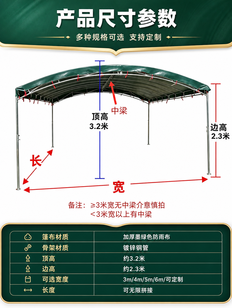 [商品] 使用【图6】酒席帐篷尺寸标注图作为核心素材，保留图中… - 图片创意预览