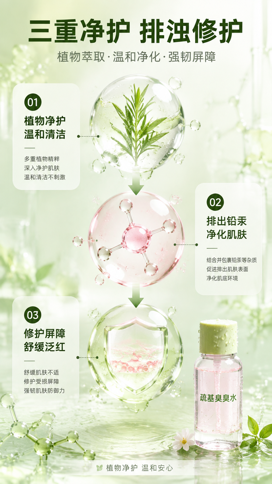 [商品] 成分机理专页，不强制垫产品图；如需出现产品则参考【图… - 图片创意预览