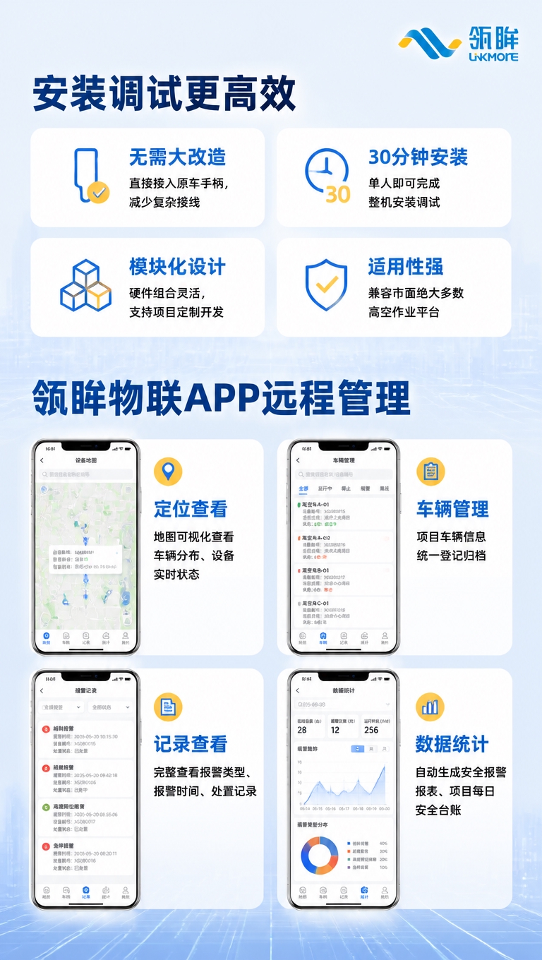 [商品] 使用【图6】瓴眸linkmore品牌Logo，保留完… - 图片创意预览