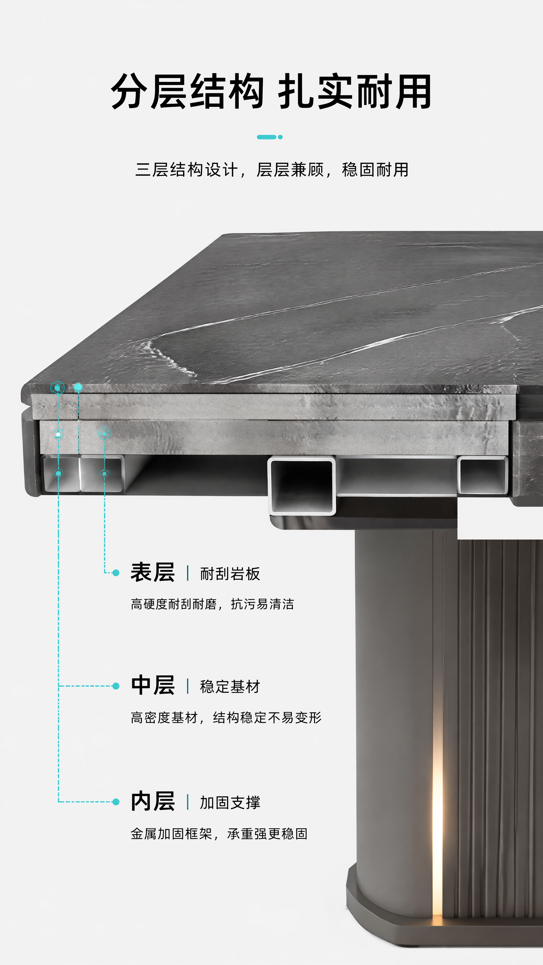[第3屏] 横截面细节图，展示办公桌内部结构分层。本屏基于【图… - 图片创意预览