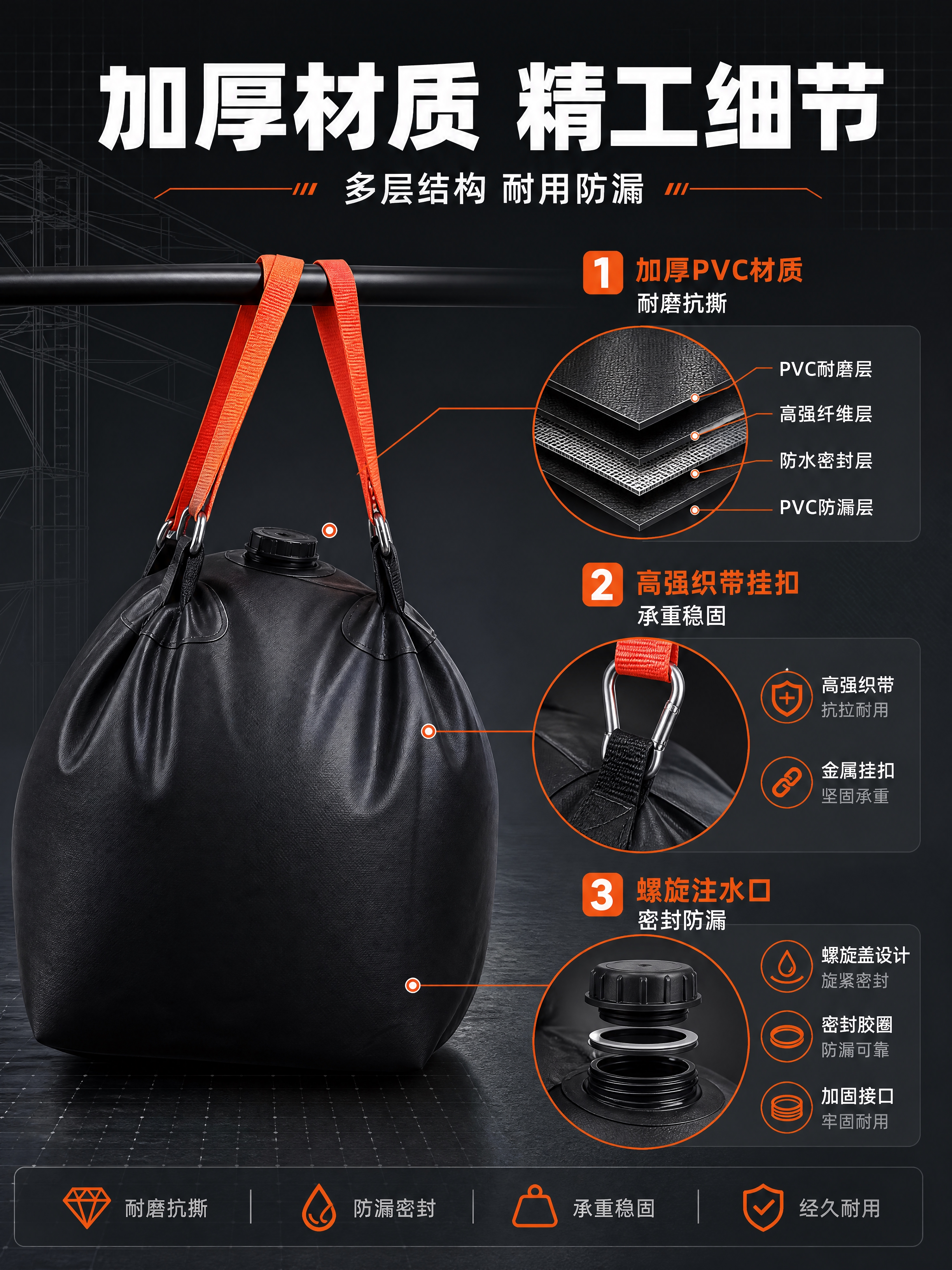 [商品] 使用【图1】黑色桁架配重水袋；保留黑色PVC材质、橙… - 图片创意预览