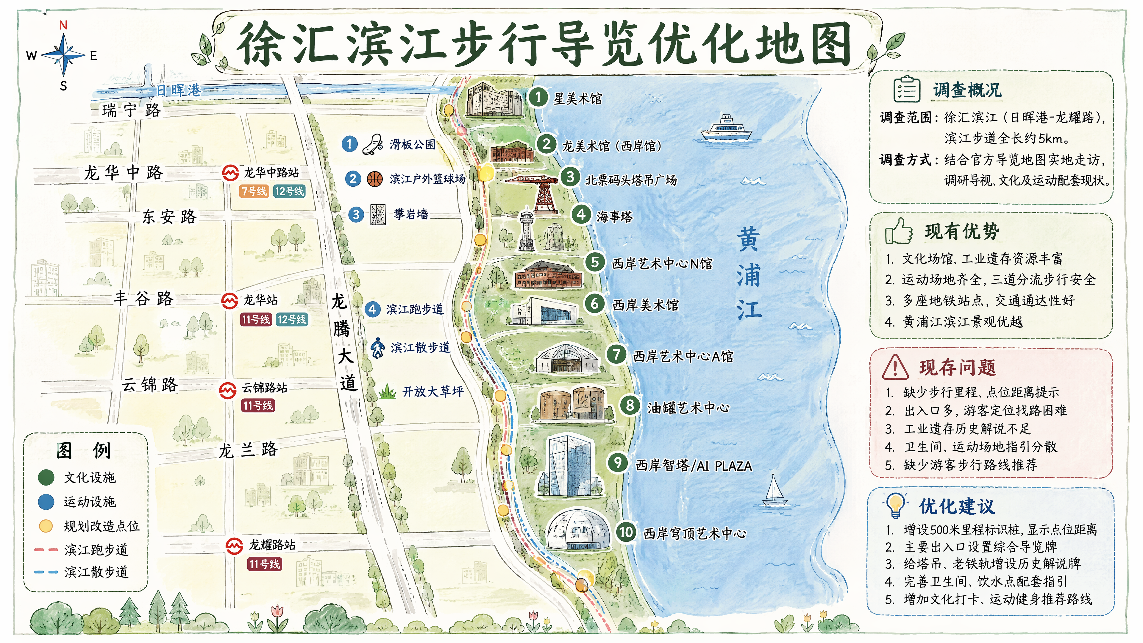 A3横版手绘风格环境地图手抄报，学生手绘插画风格，线条干净简洁… - 图片创意预览