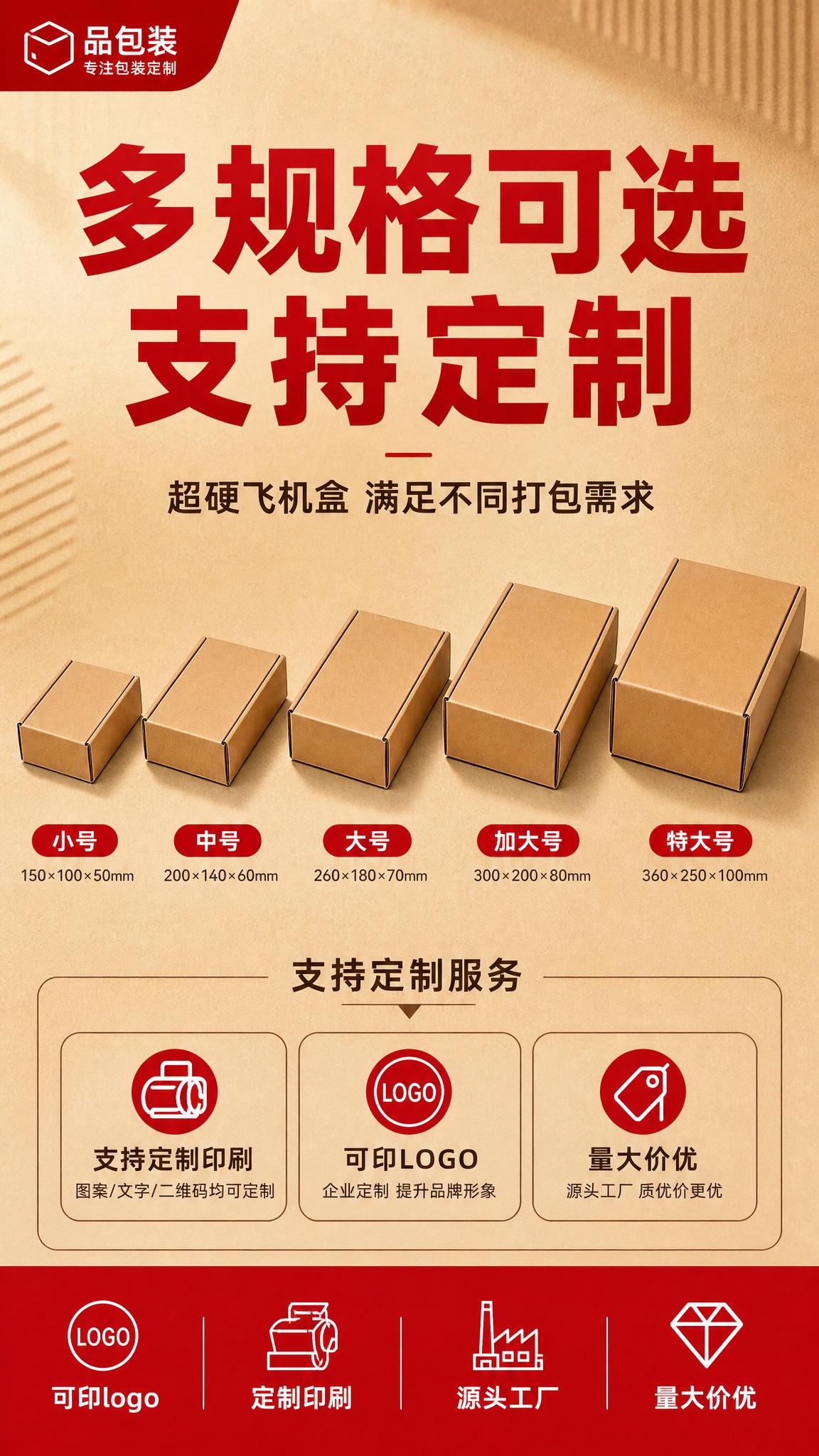 [商品] 使用【图1】超硬飞机盒；保留牛皮纸原色、瓦楞纸板材质… - 图片创意预览