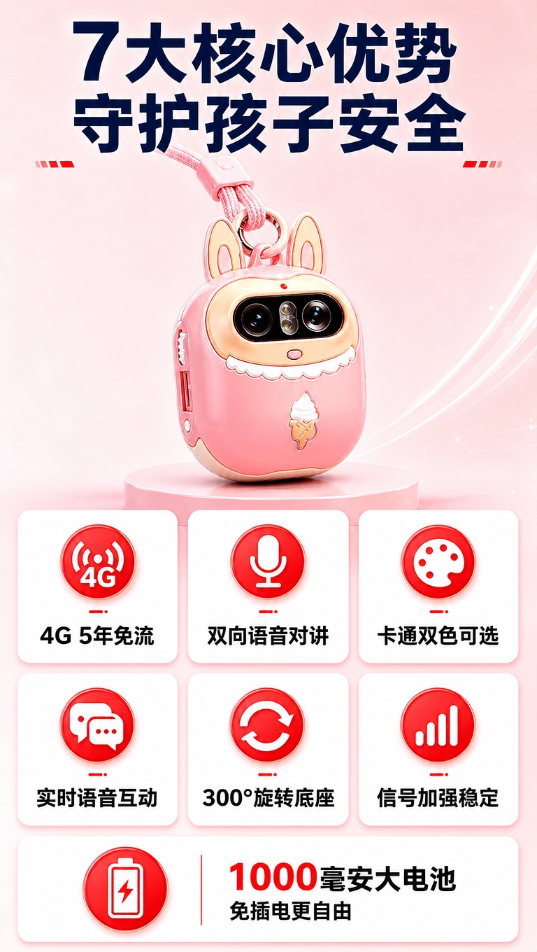 [商品] 使用【图1】粉色卡通兔子造型儿童4G对讲监护器；保留… - 图片创意预览