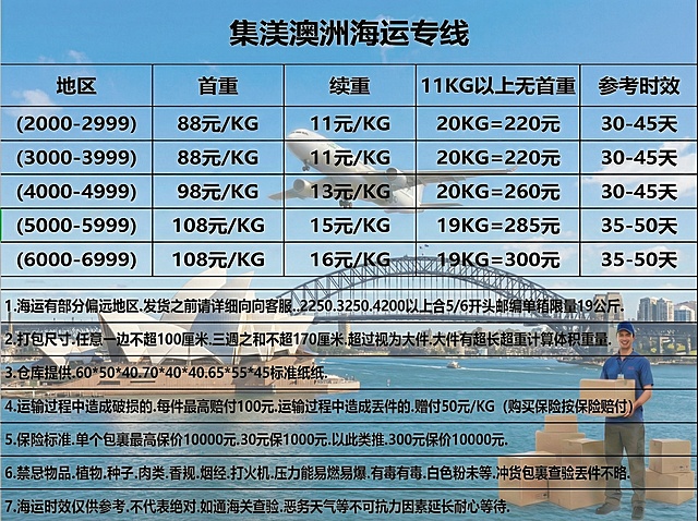 背景里添加澳洲元素 类似海港大桥 悉尼歌剧院