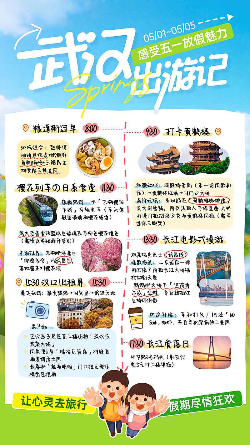 五一劳动节营销旅游出行旅游攻略竖版海报