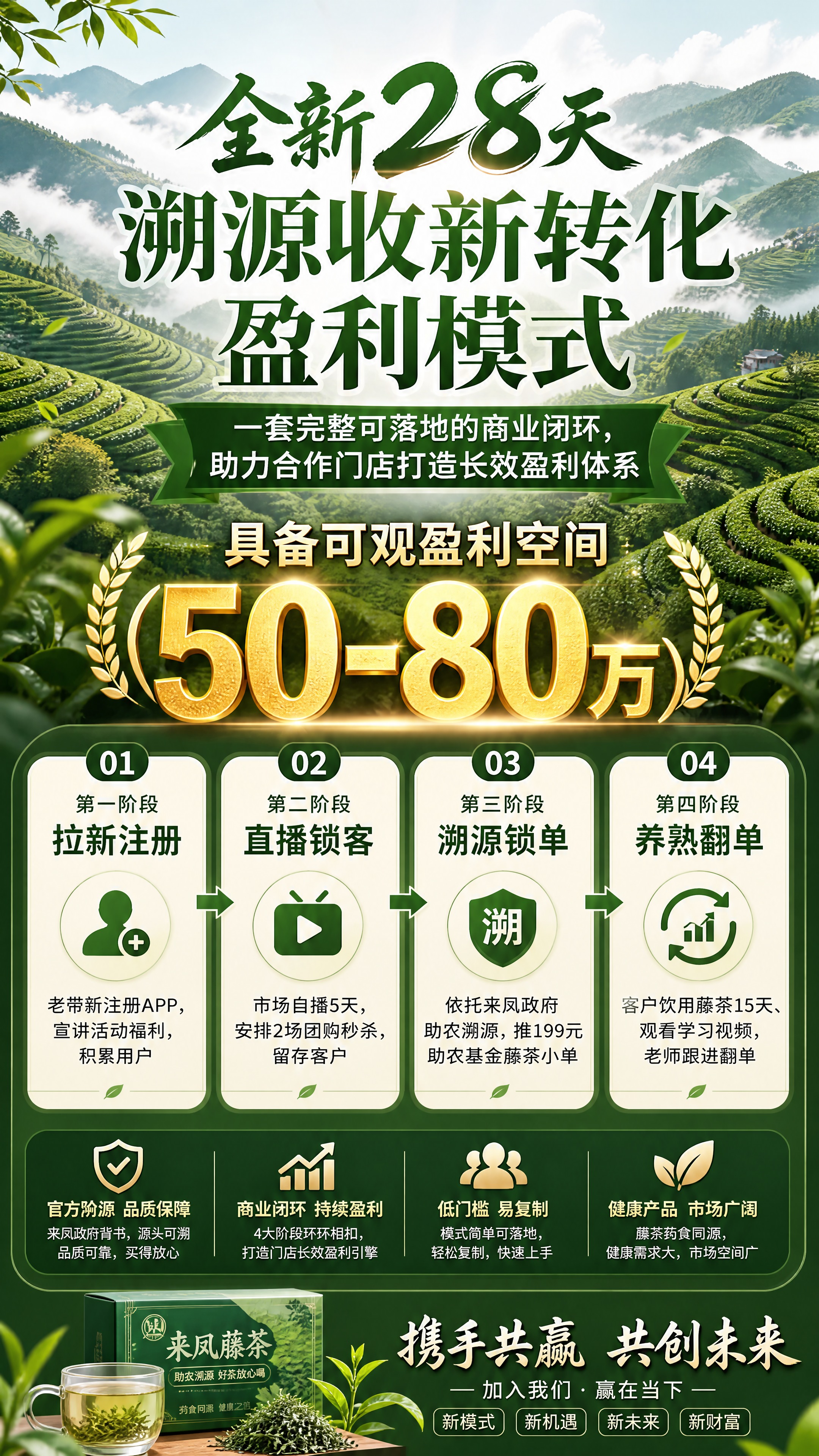 一张藤茶销售规划宣传海报，竖版9:16比例，背景是恩施茶园自然… - 图片创意预览