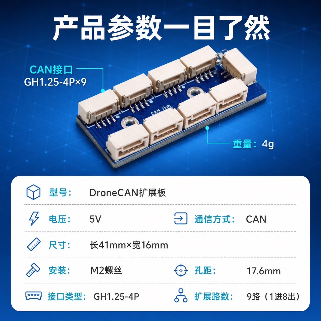 [商品] 使用【图6】CAN扩展板产品参数图中的产品图；保留蓝… - 图片创意预览