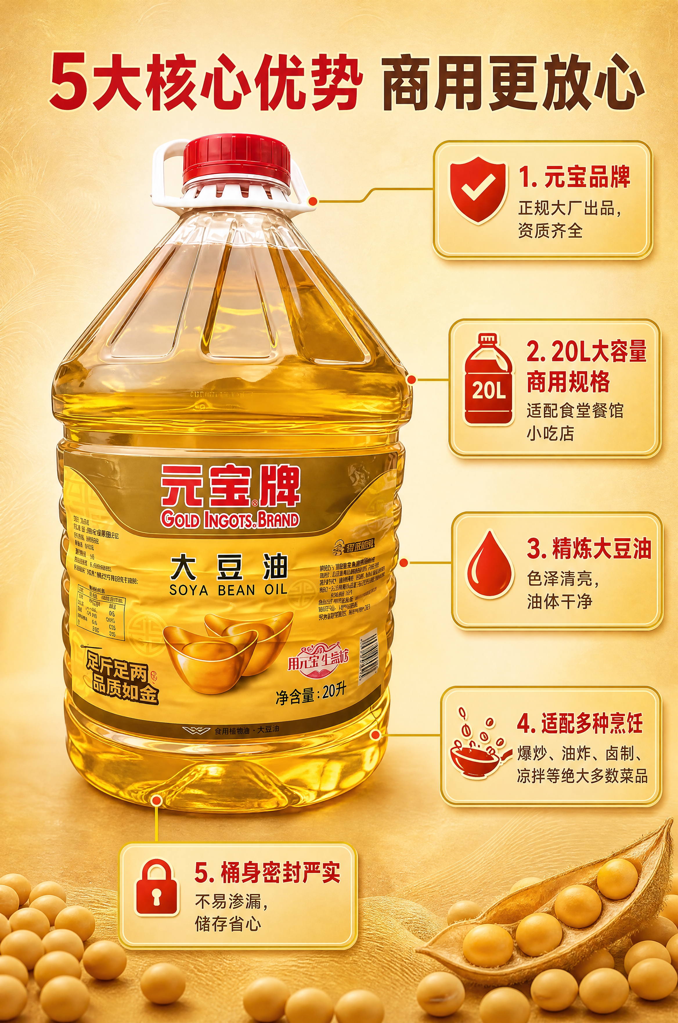 [商品] 使用【图1】元宝牌大豆油20L大桶装；保留透明PET… - 图片创意预览