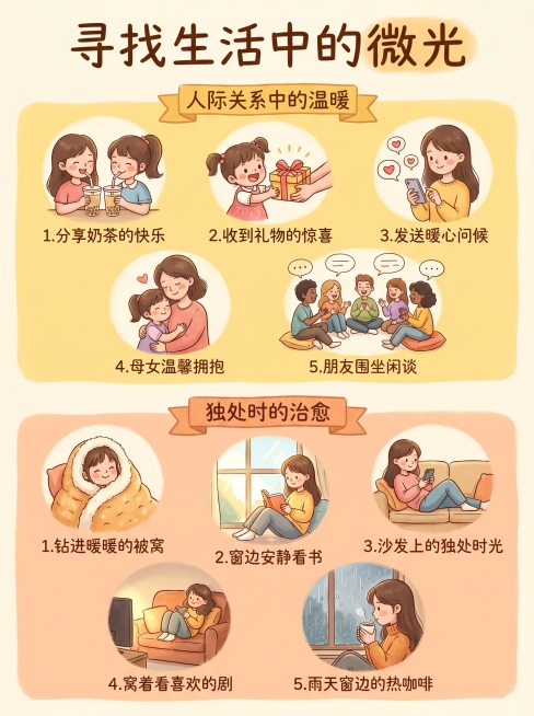 手绘卡通温馨暖色调风格，3:4比例小红书图文，顶部主标题为"寻找生活中的微光"，上半部分是黄色暖色调的「人际关系中的温暖」板块，包含5个卡通小场景：1. 两个女生分享奶茶 2. 小女孩收到礼物 3.预览效果