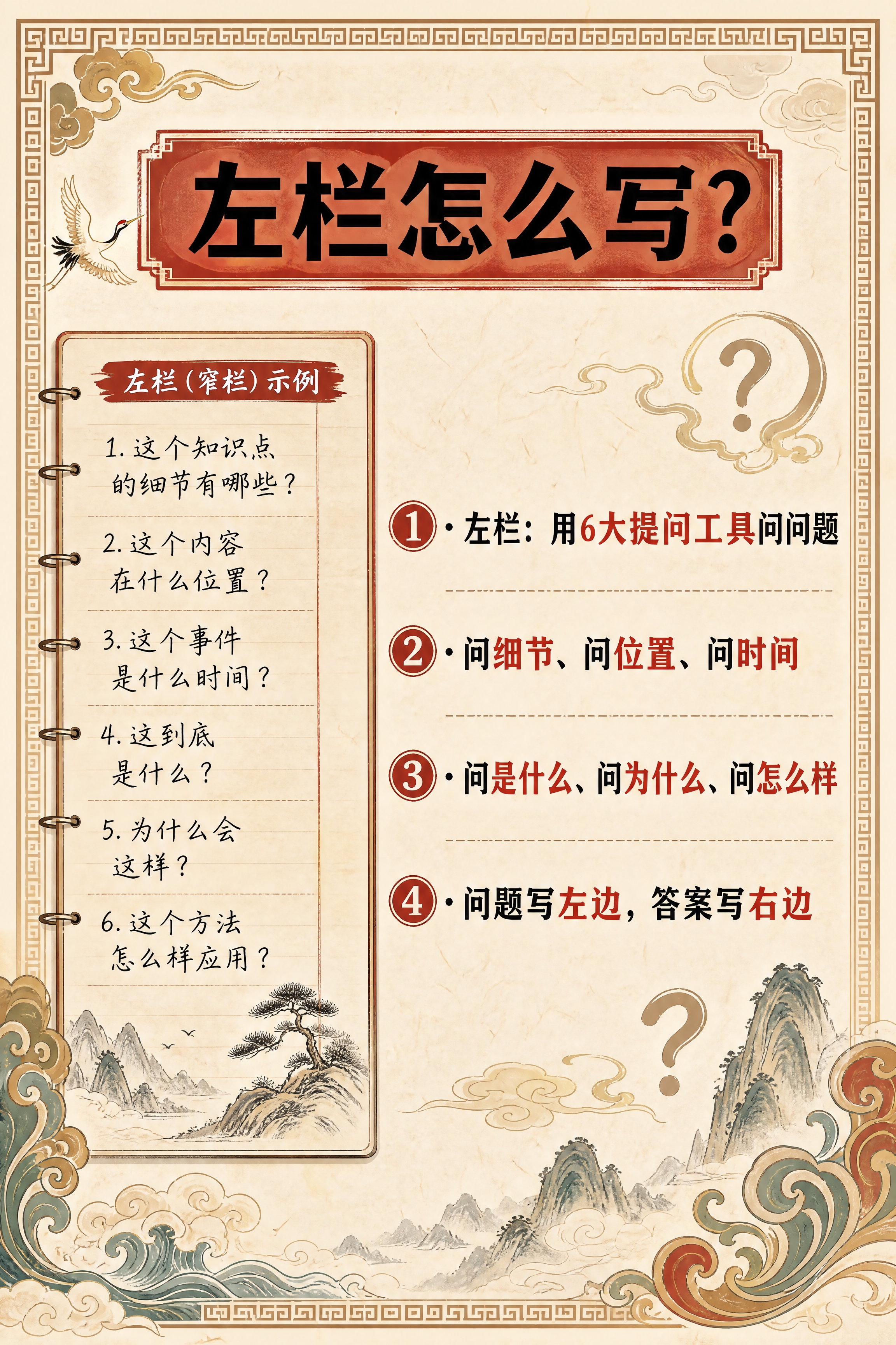 小红书笔记内页，左栏填写示例，国风山海经风格，米黄色宣纸纹理背… - 图片创意预览