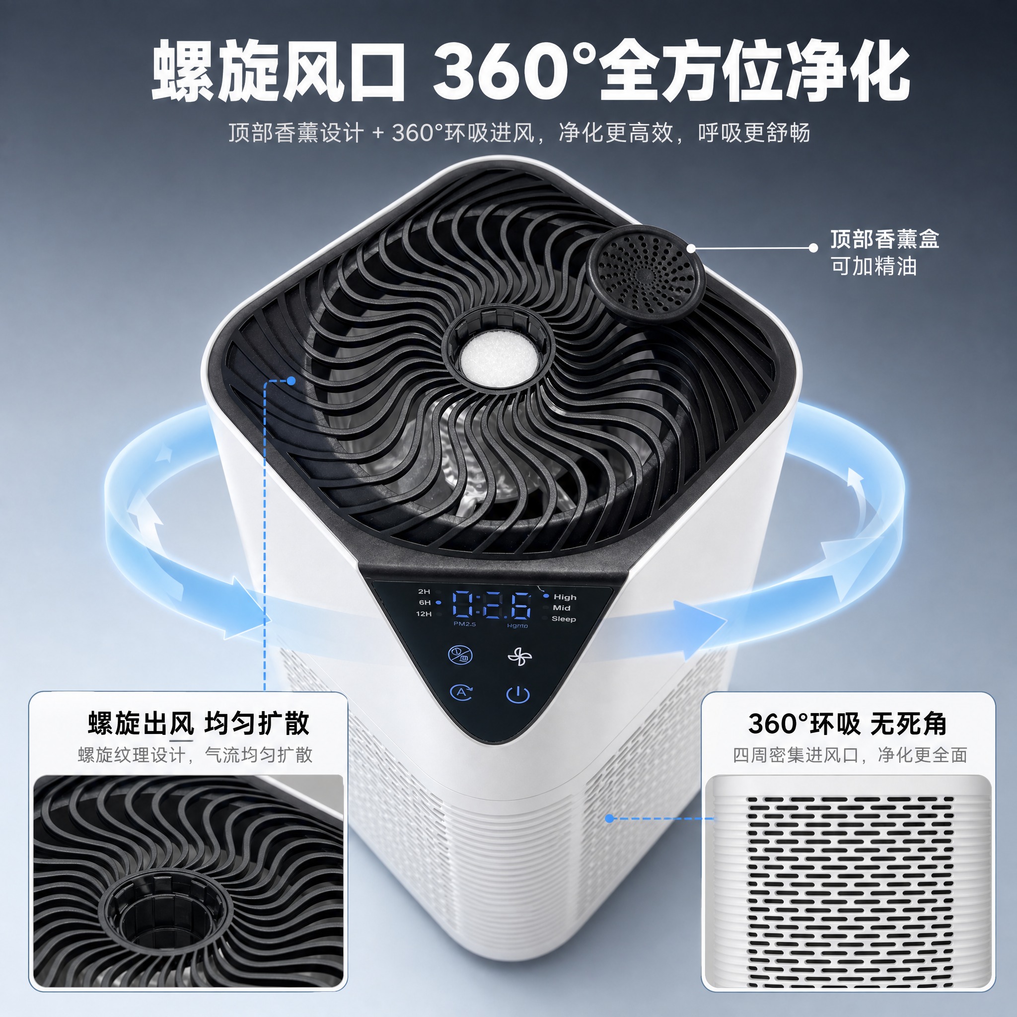 [主图-3] 产品证据与结构细节，展示顶部香薰设计与螺旋风口3… - 图片创意预览