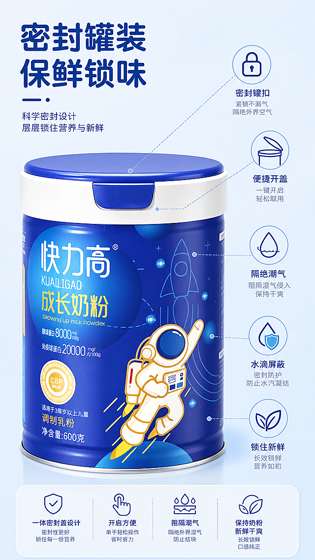 [第7屏] 包装细节展示，快力高成长奶粉详情页。本屏使用【图1】作为商品主体。
[氛围/风格] 产品细节特写，清晰展示包装结构，干净专业。
[元素布局] 画面中部放大展示奶粉罐顶盖密封区域，占据画面60%-70%，整体产品保持罐体、顶盖、密封结构与原图一致。背景浅蓝渐变，周围添加小图标和文字说明，左上角标题，底部补充说明罐装优势。
[光影质感] 正面均匀打光，突出包装密封结构，细节清晰，金属和塑料材质质感真实自然，阴影柔和。
[配色色系] 全局底色：#f0f5ff（浅蓝）；主体配色：#1a5ccc（罐体蓝色）+#ffffff（顶盖白色）+#f7d13d（品牌文字黄色）；辅助色：#003380（深蓝色文字）。统一延续首屏字形、字色、字效。
[视角构图] 中心特写构图，产品占据视觉中心，包装结构展示清晰，四周留白放置文字说明。
[文字版式] 顶部大标题「密封罐装 保鲜锁味」，深蓝色圆角黑体，纯色填充。底部文字说明「一体密封盖设计 开启方便 阻隔潮气 保持奶粉新鲜干爽」，分点排列，浅蓝色说明文字，清晰易读。
[比例分辨率] 9:16竖版比例，4K分辨率，文字清晰可辨，超高清。
[负向提示词] 罐体变形，结构错误，包装文字错乱，颜色偏差，水印，文字模糊，背景杂乱，产品模糊