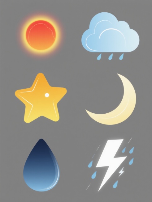 一套6张的系列素材集合，保持风格不变，每张素材均为规整排布的单一气象元素图案，6个元素分别为太阳、云朵、月亮、星星、雨滴、闪电，整体造型简约现代，用纯色背景，无任何文字，无logo，无水印。太阳图案为圆形，从中心向外呈现橙红色到黄色的渐变，边缘有柔和的模糊效果，表面有细微的白色线条纹理，模拟阳光的动态感；云朵图案为蓬松的不规则团状，采用柔和的浅蓝色，边缘圆润，内部有少量白色线条表现云层的层次感……预览效果