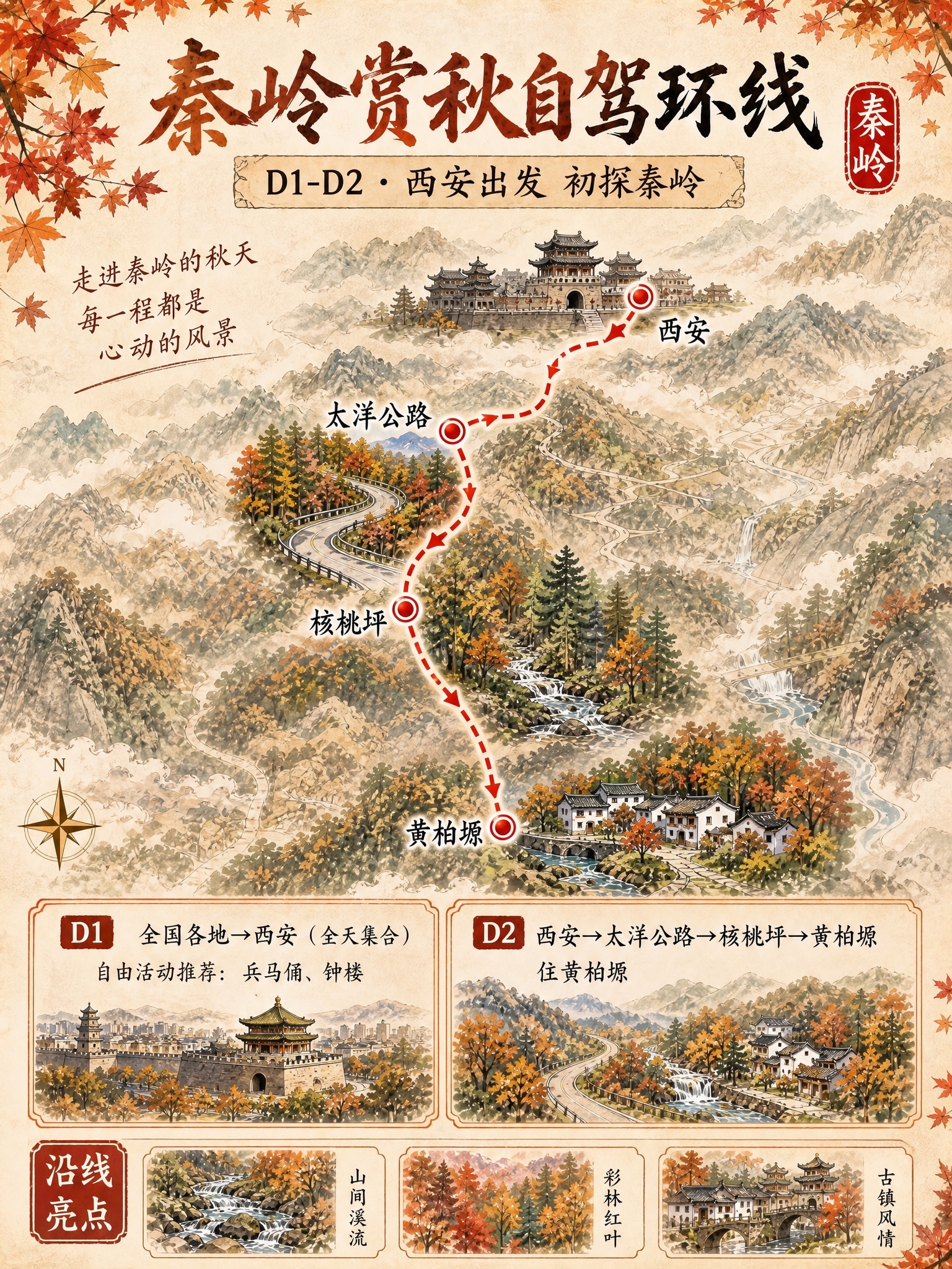 竖版3:4比例旅游攻略海报，国风水彩手绘地图风格，宣纸肌理米白… - 图片创意预览