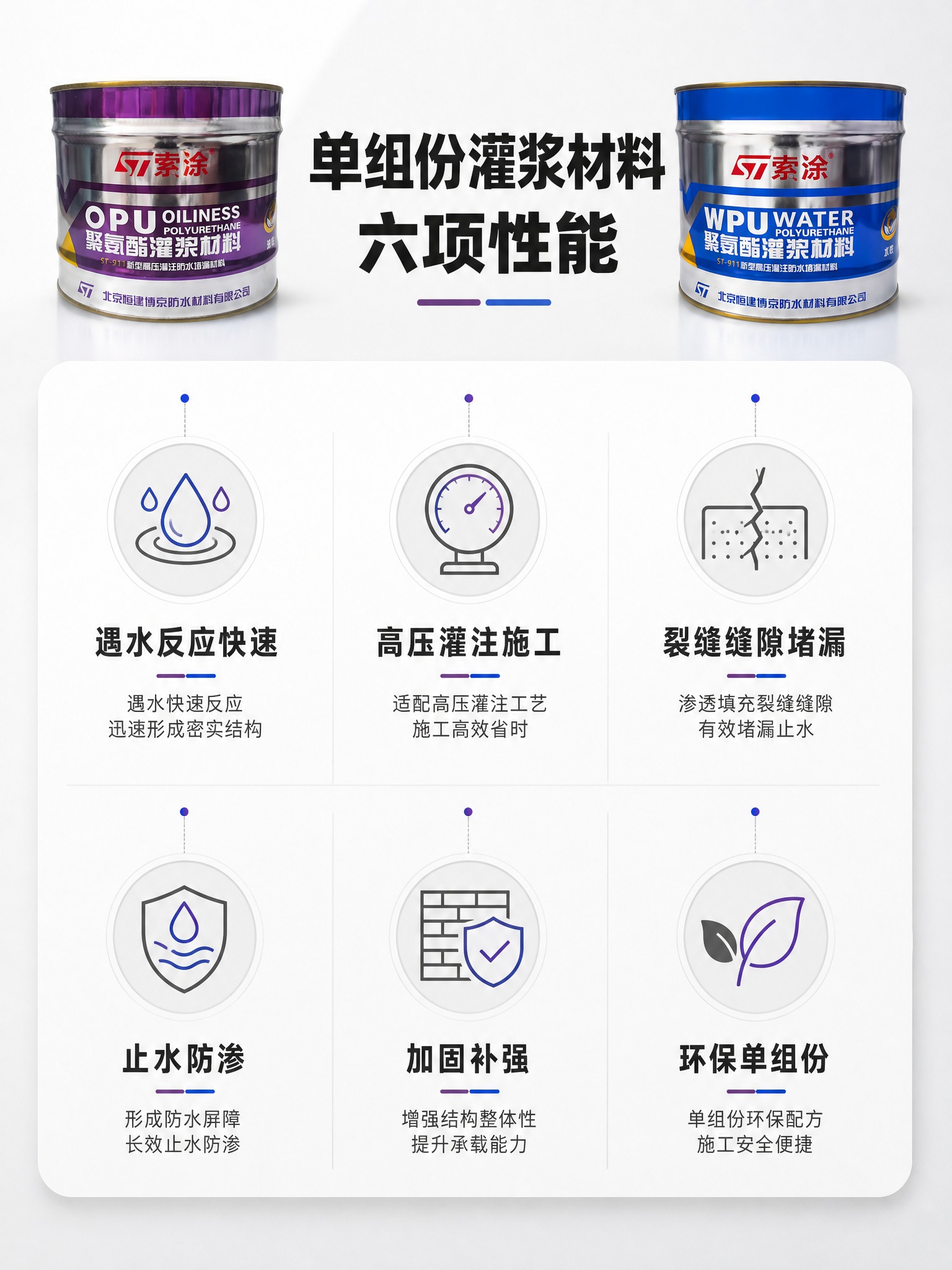 [商品] 使用【图1】油性OPU桶与【图2】水性WPU桶作为小… - 图片创意预览