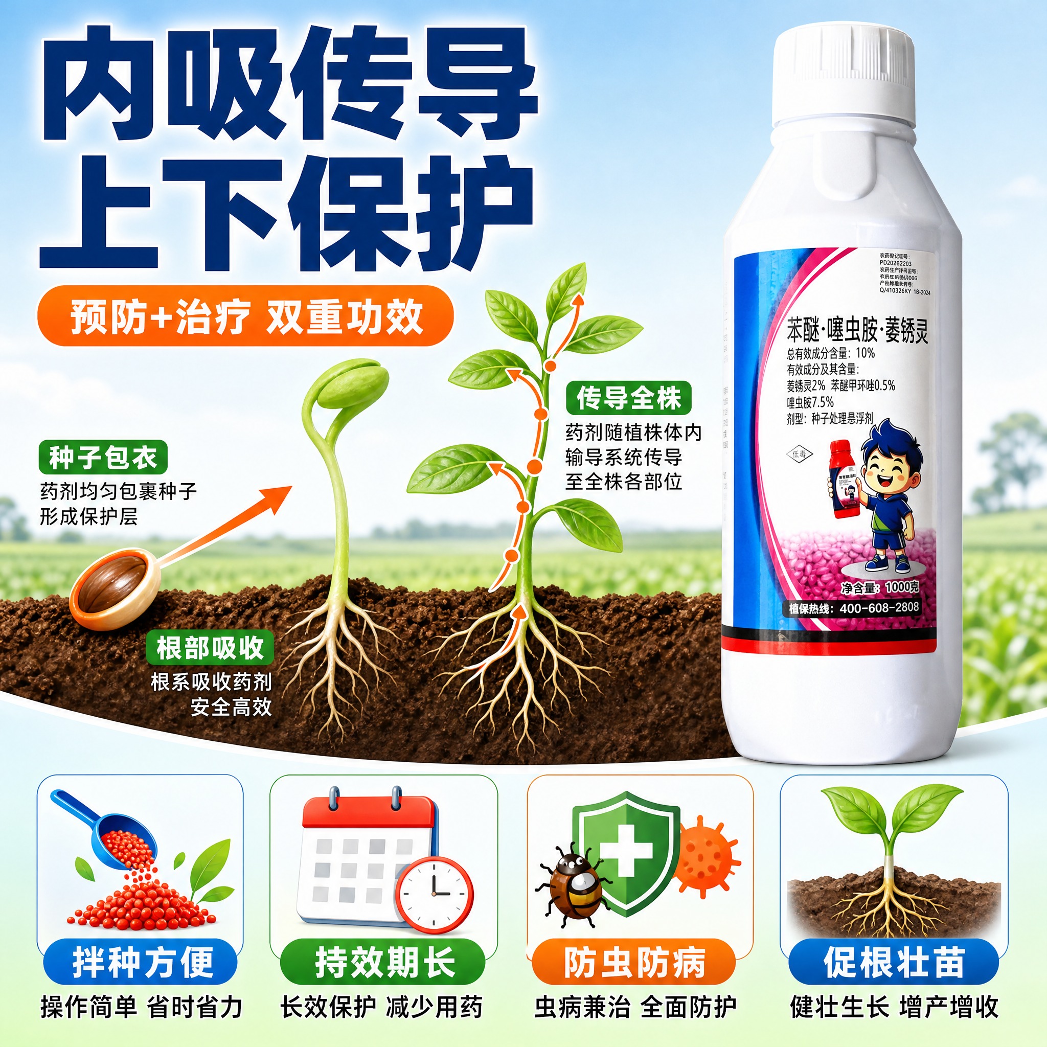 [主图-3] 内吸传导作用机理 种子处理优势 预防治疗双重功效… - 图片创意预览