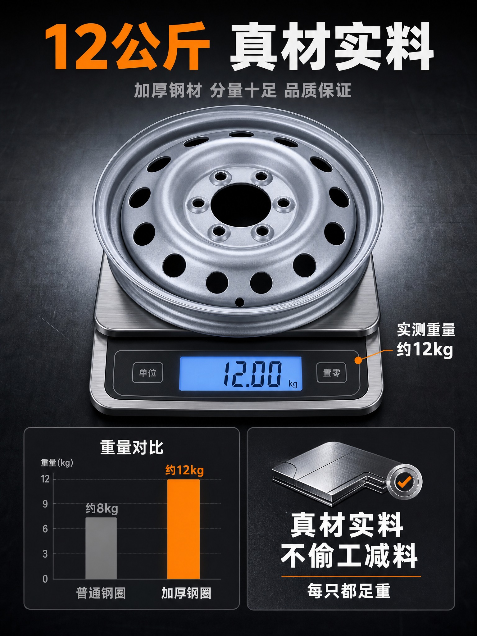 [商品] 使用【图1】五菱荣光新卡原厂加厚钢圈；保留银灰色金属… - 图片创意预览