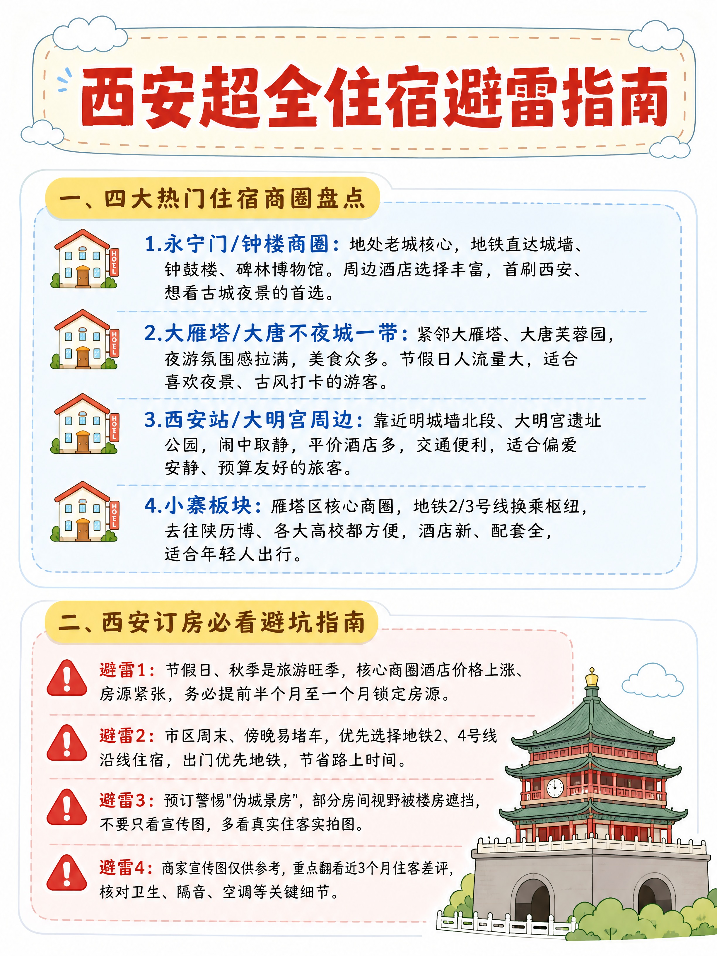 小红书旅游攻略信息图，竖版3:4，简约商务手绘地图风格，淡蓝浅… - 图片创意预览