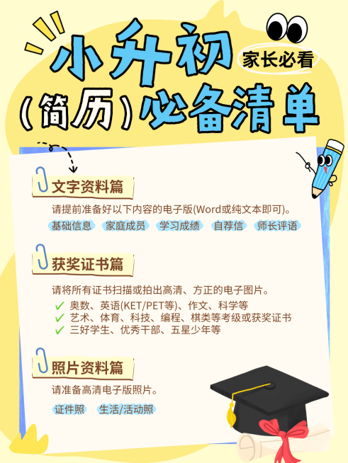 小升初简历必备资料清单小红书封面预览效果