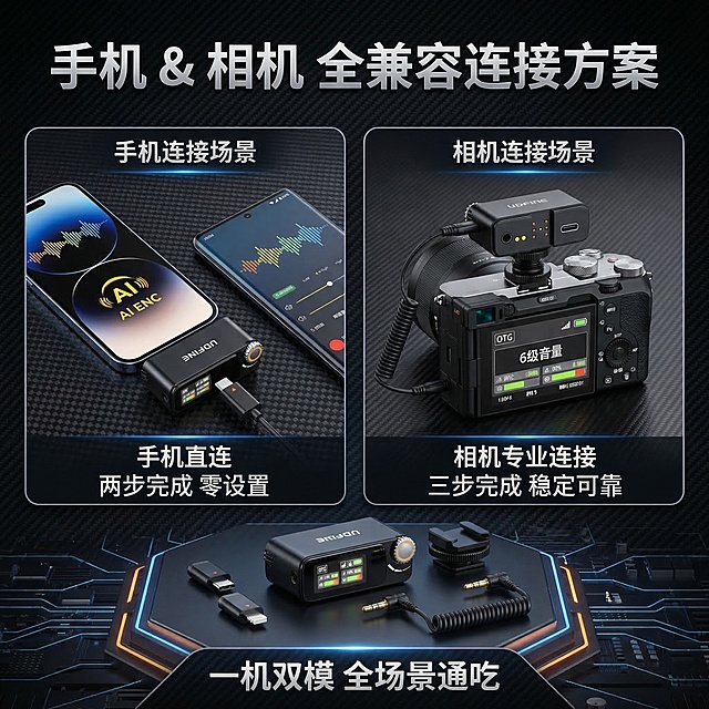 高端硬核科技风格，深色碳纤纹理背景，左右分屏+顶部标题结构：顶部银灰色大字标题“手机 & 相机 全兼容连接方案”；左侧为手机连接场景——接收器通过转接头直插iPhone与安卓手机，屏幕显示实时录音波形与“AI ENC”标识，标注“手机直连 两步完成 零设置”；右侧为相机连接场景——接收器通过冷靴支架固定于Sony α7C II相机，3.5mm线连接音频口，屏幕显示“OTG”“6级音量”等参数，标注“相机专业连接 三步完成 稳定可靠”；底部居中展示UDFINE接收器本体与全部配件，标注“一机双模 全场景通吃”，强化专业与普适双重定位，形成完整使用逻辑闭环