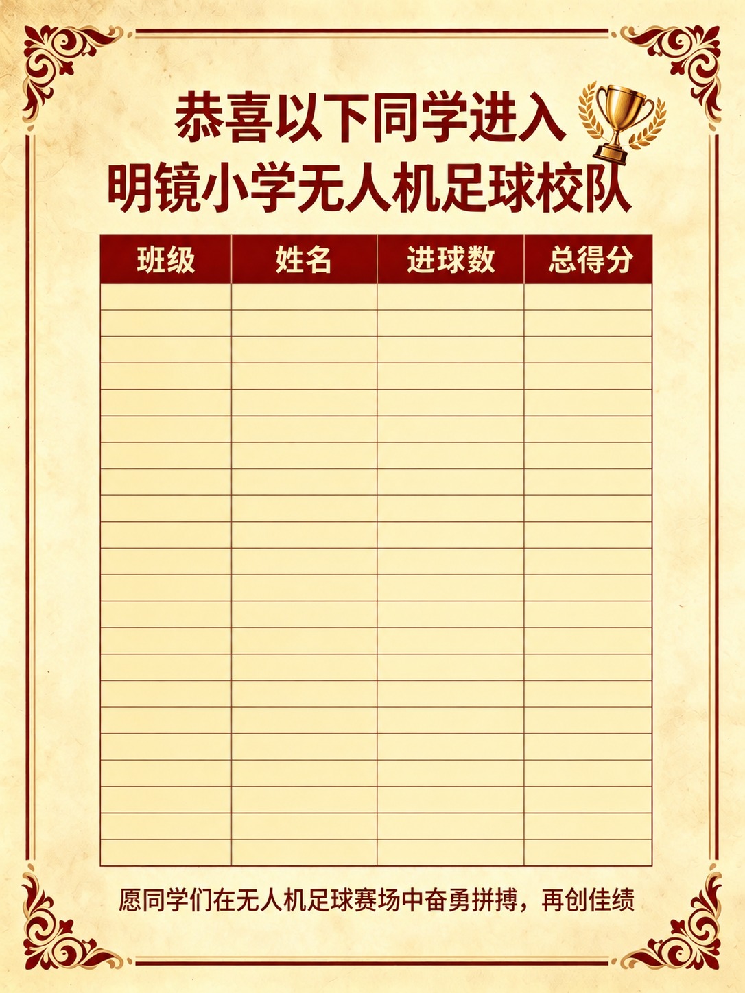 基于参考图进行修改，保持整体复古奖状风格、深红色标题文字、金色… - 图片创意预览