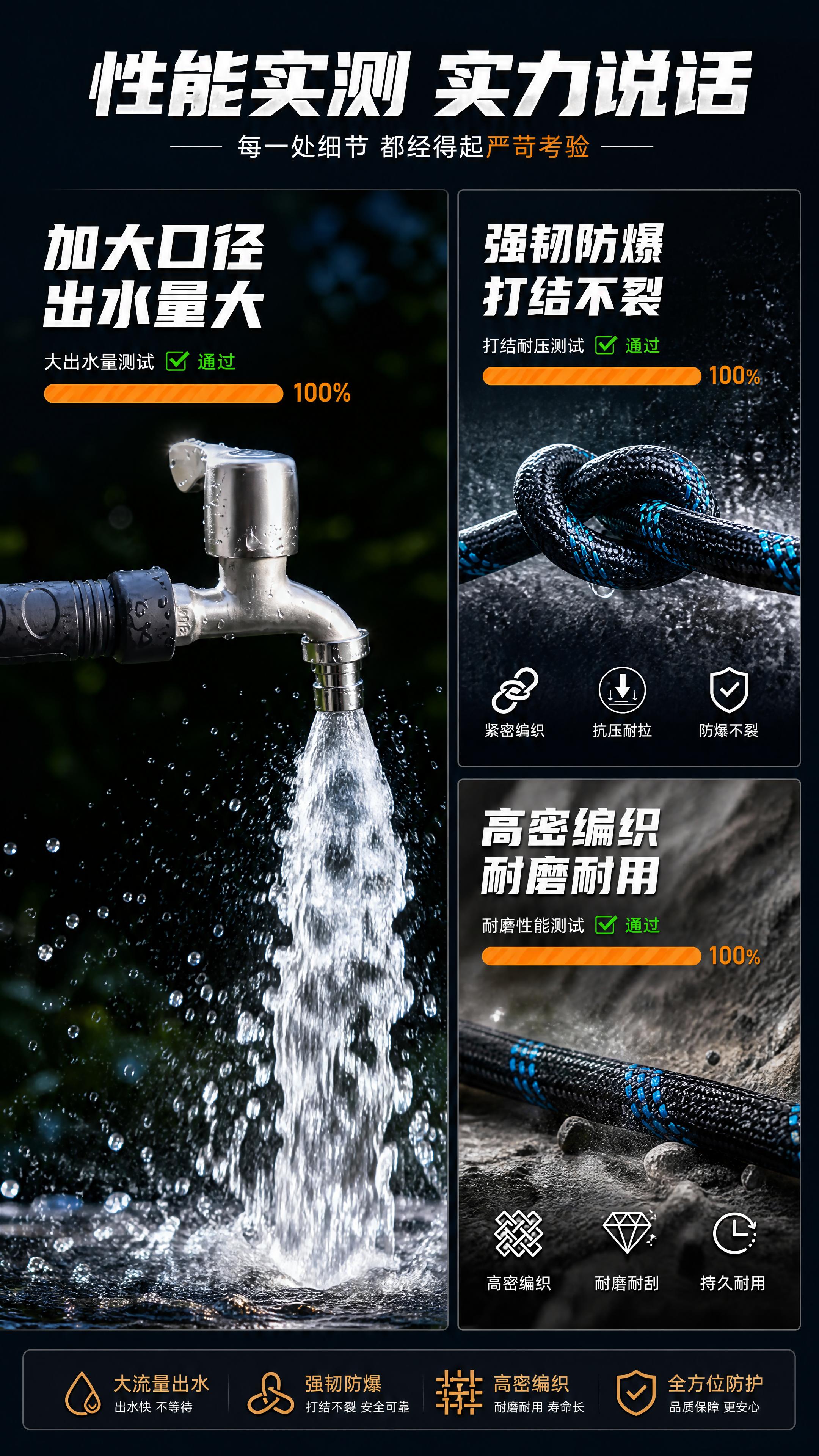 第6张 功能测试-大出水+防爆耐磨性能可视化。本张使用【图3】… - 图片创意预览