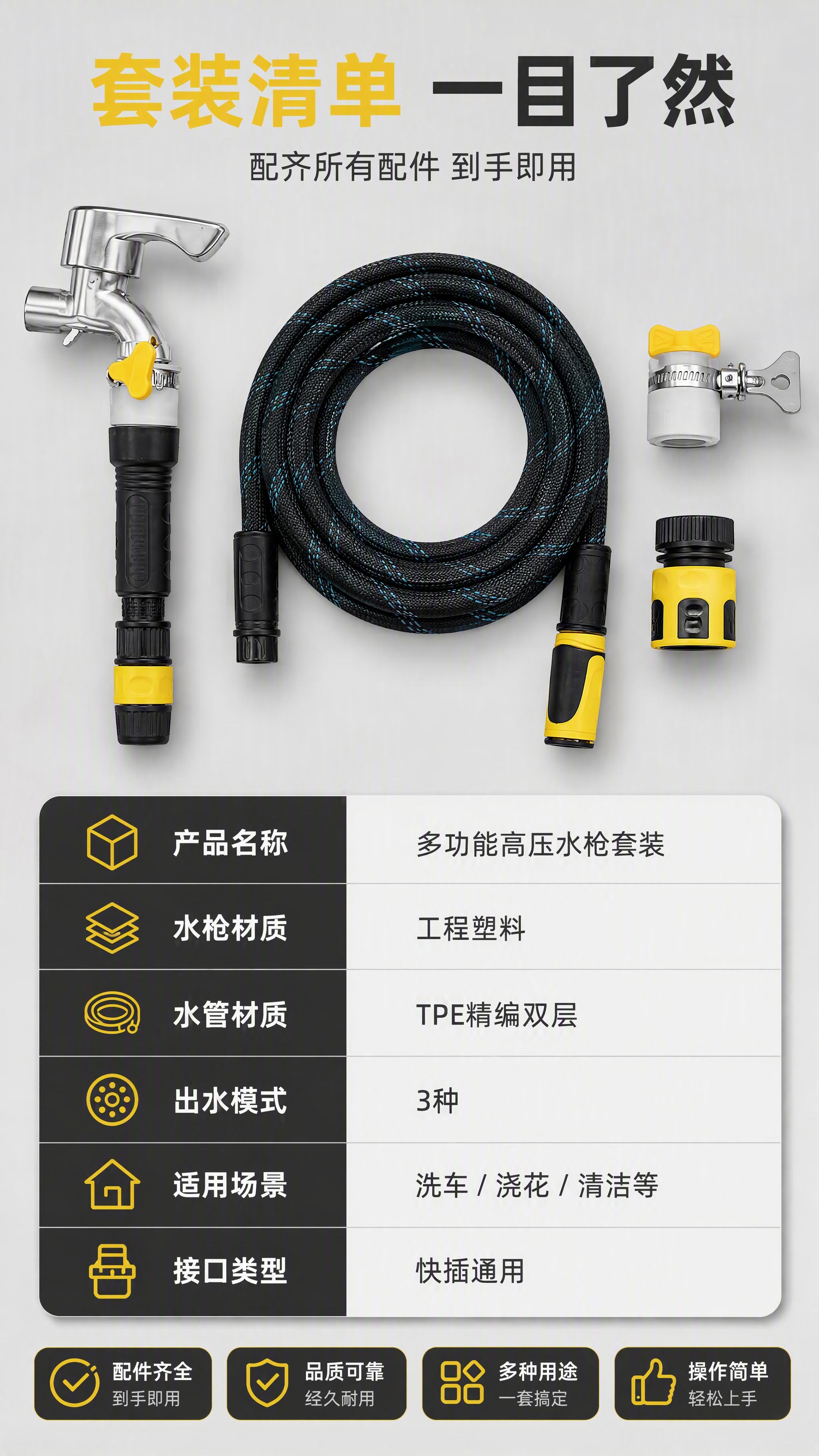 电商详情页第十张，套装规格与配件清单。本张使用【图7】全家福套… - 图片创意预览