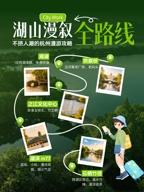 旅行漫游全路线攻略分享清新卡通风小红书配图预览效果