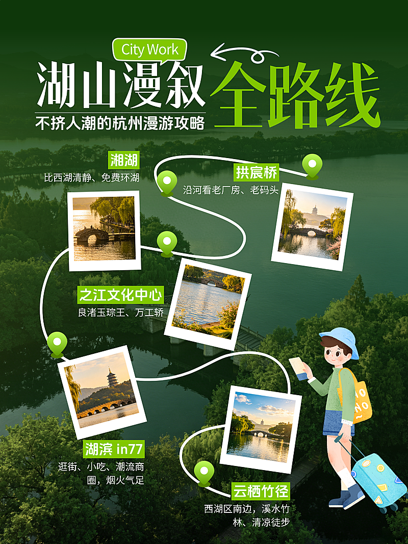 旅行漫游全路线攻略