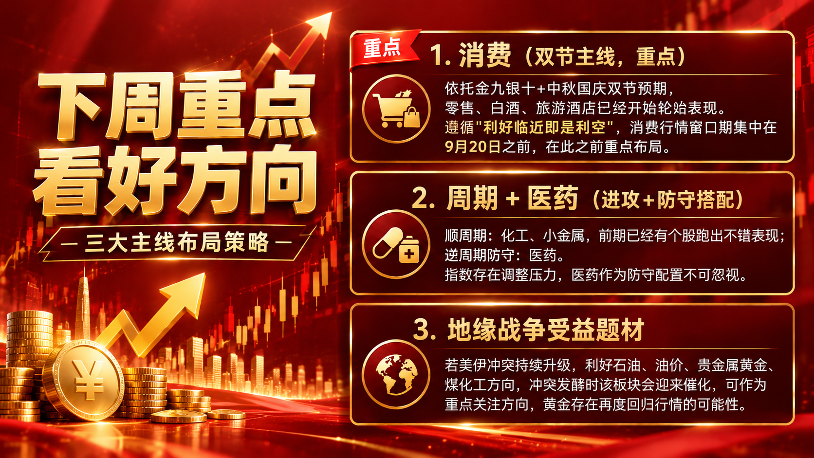 基于参考图的版式结构重新生成，将背景改为红色系金融风格，文字内… - 图片创意预览