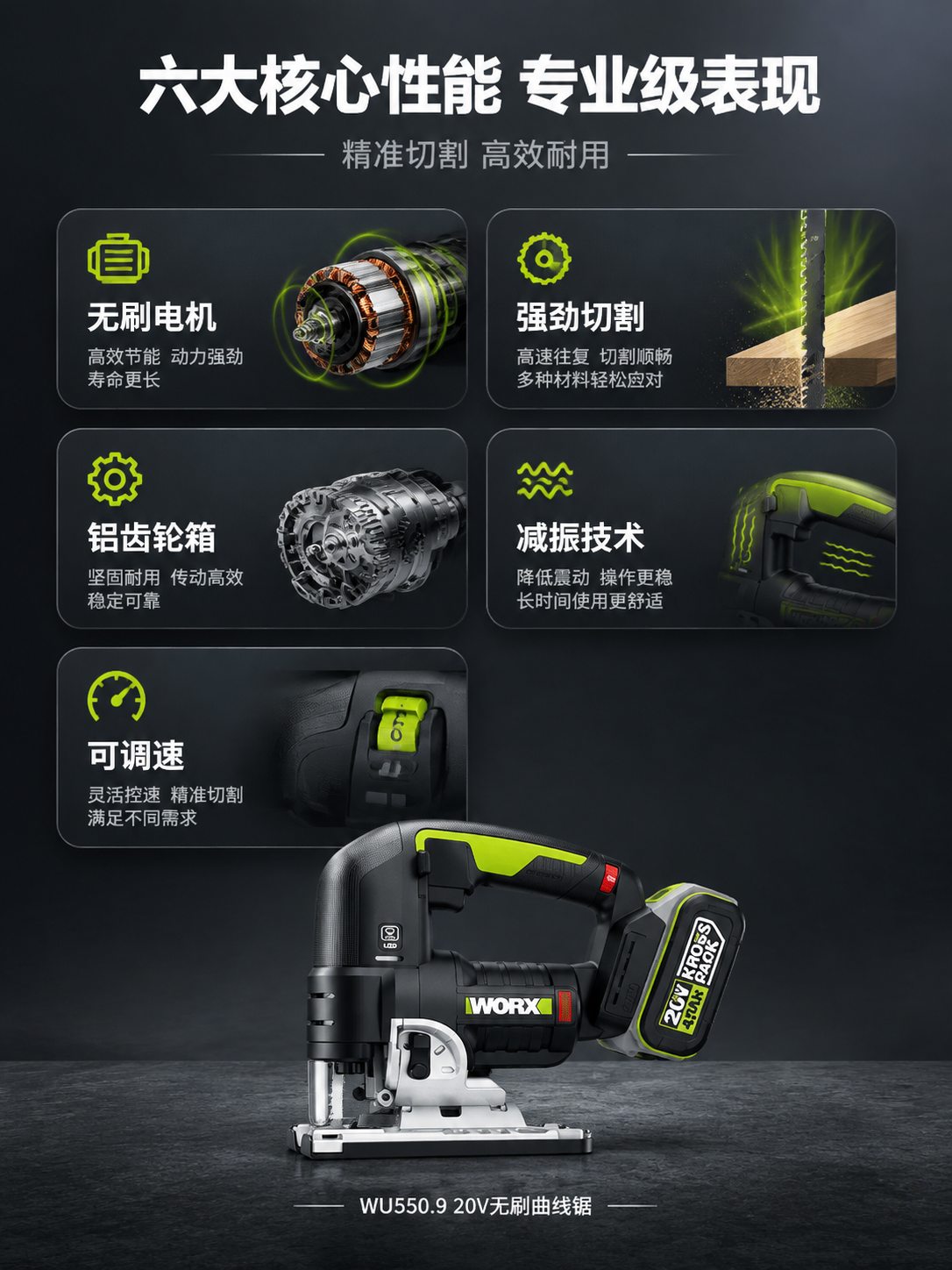 [商品] 使用【图1】威克士WU550.9 20V无刷曲线锯；… - 图片创意预览