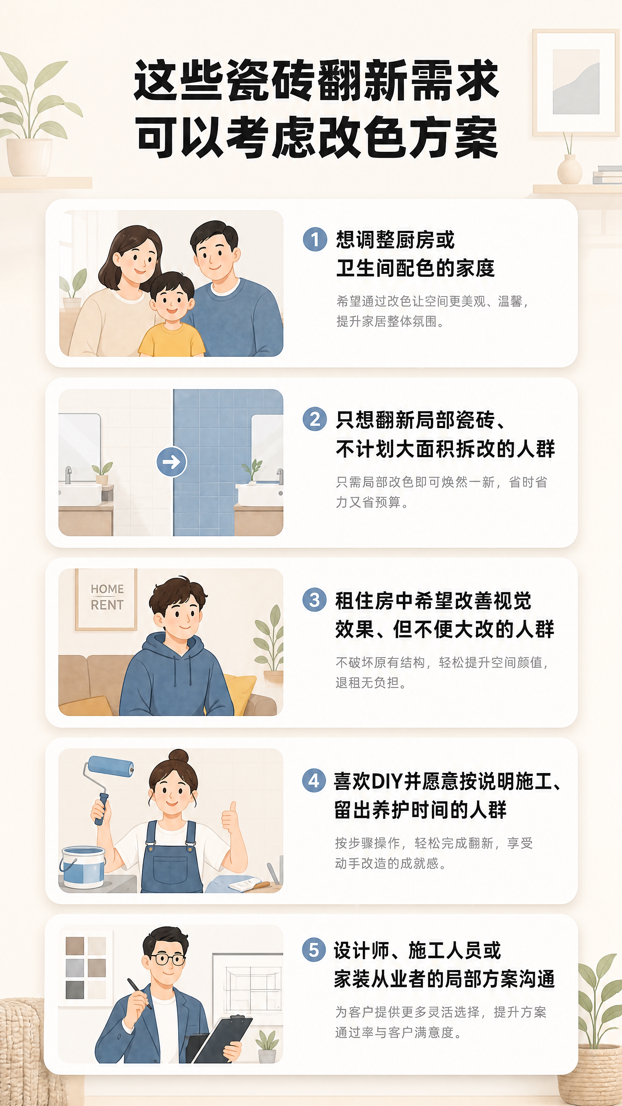 [第11张] 详情页适用人群-5类目标用户画像。 [氛围/风格… - 图片创意预览