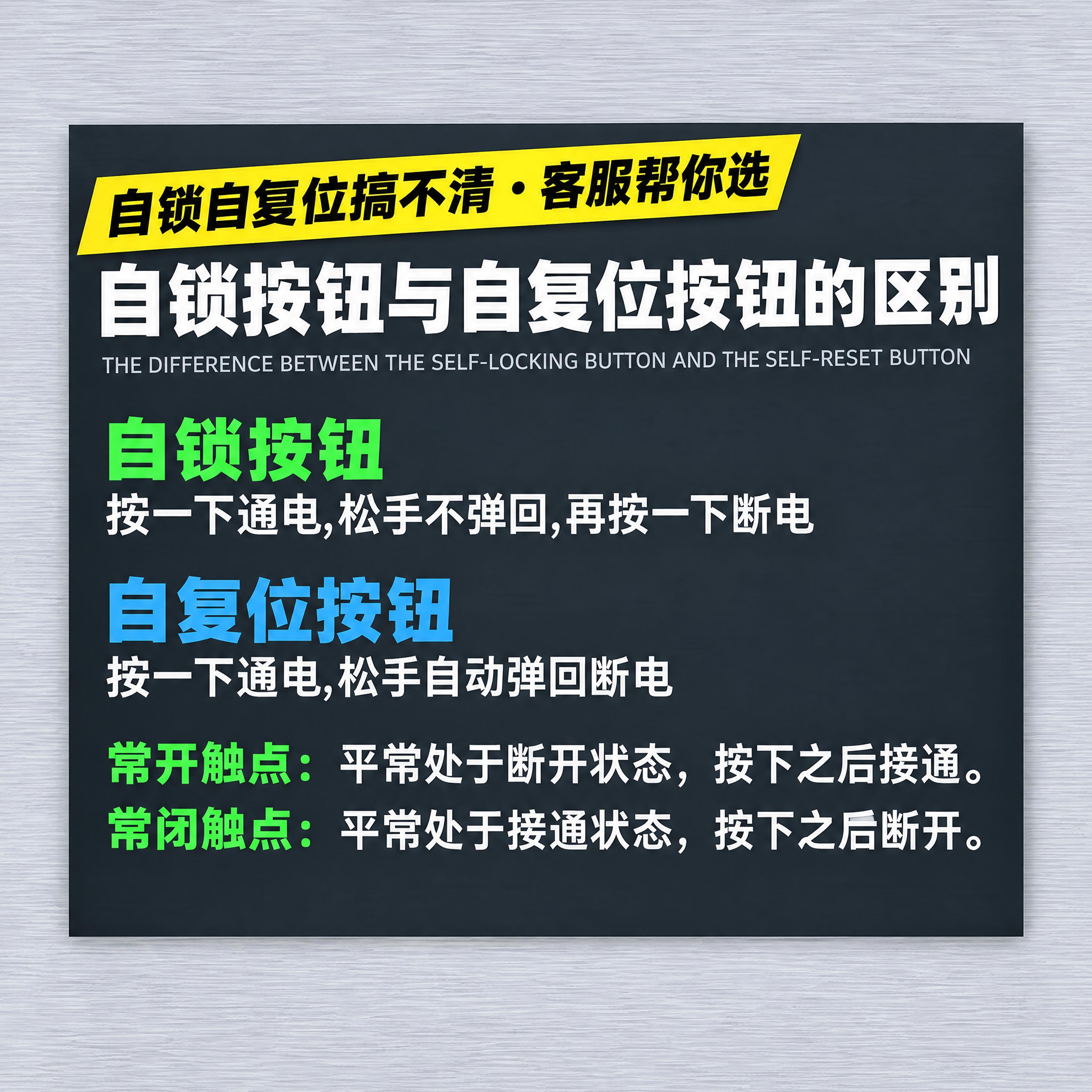保持【图1】的所有内容、文字、配色、排版、黄色斜角标签、深灰背… - 图片创意预览
