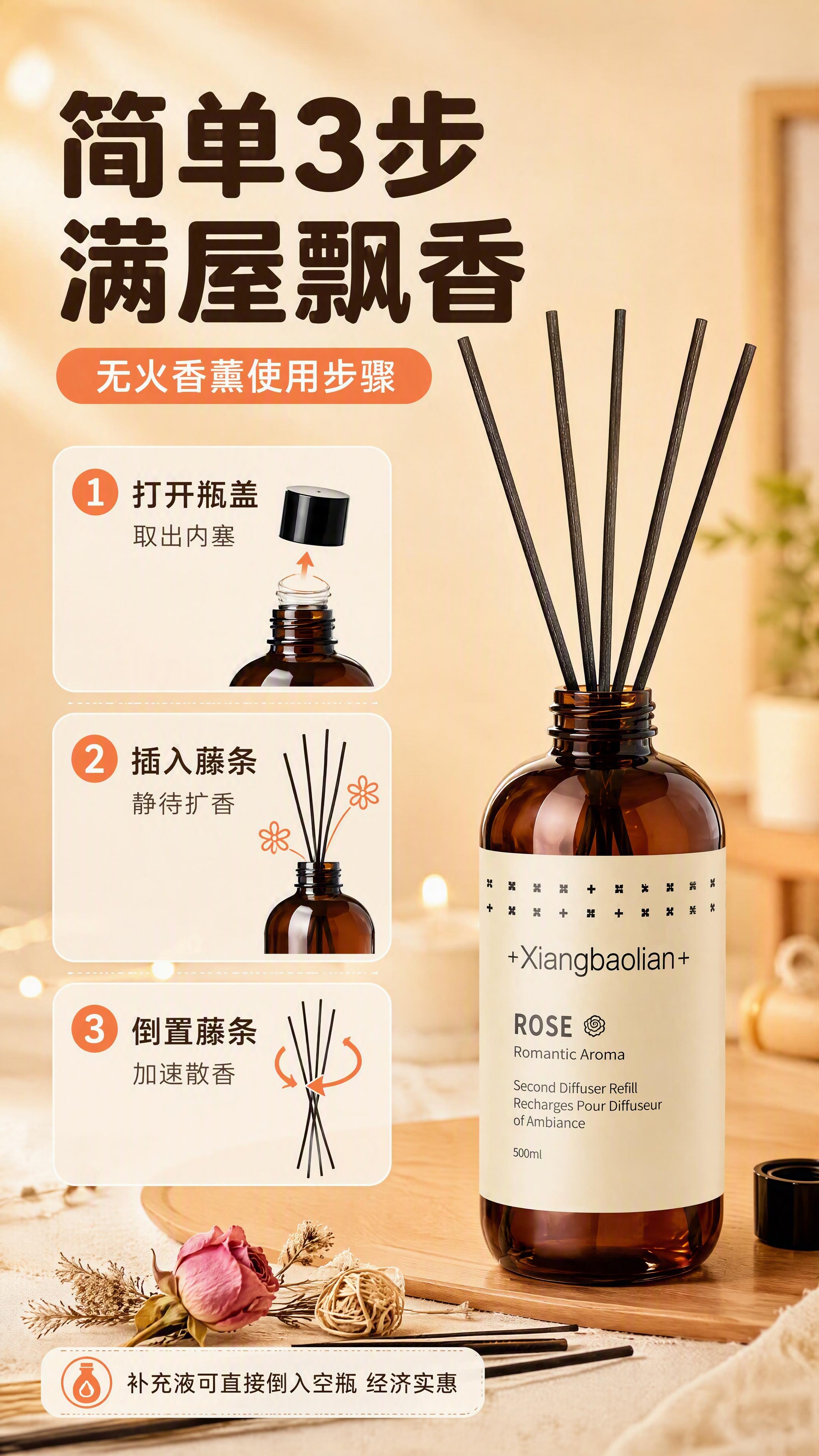 [商品] 使用【图1】玫瑰款香薰挥发液（右一）；保留棕色玻璃瓶… - 图片创意预览