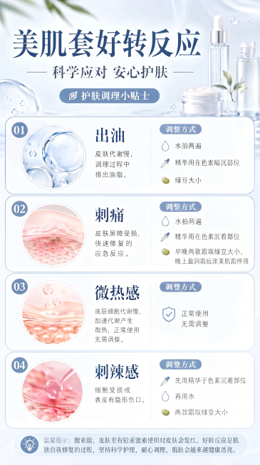 将文字“激素脸、皮肤里有铅汞激素使用时皮肤会发红。”移动到“好转反应是肌肤自我修复的过程”这句话的前面，放在“温馨提示：”的后面，保持其他排版、内容、风格都不变预览效果