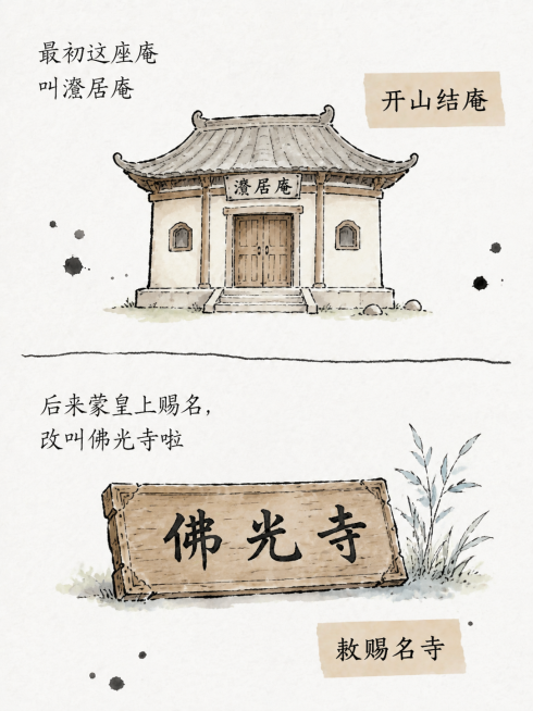 预览效果