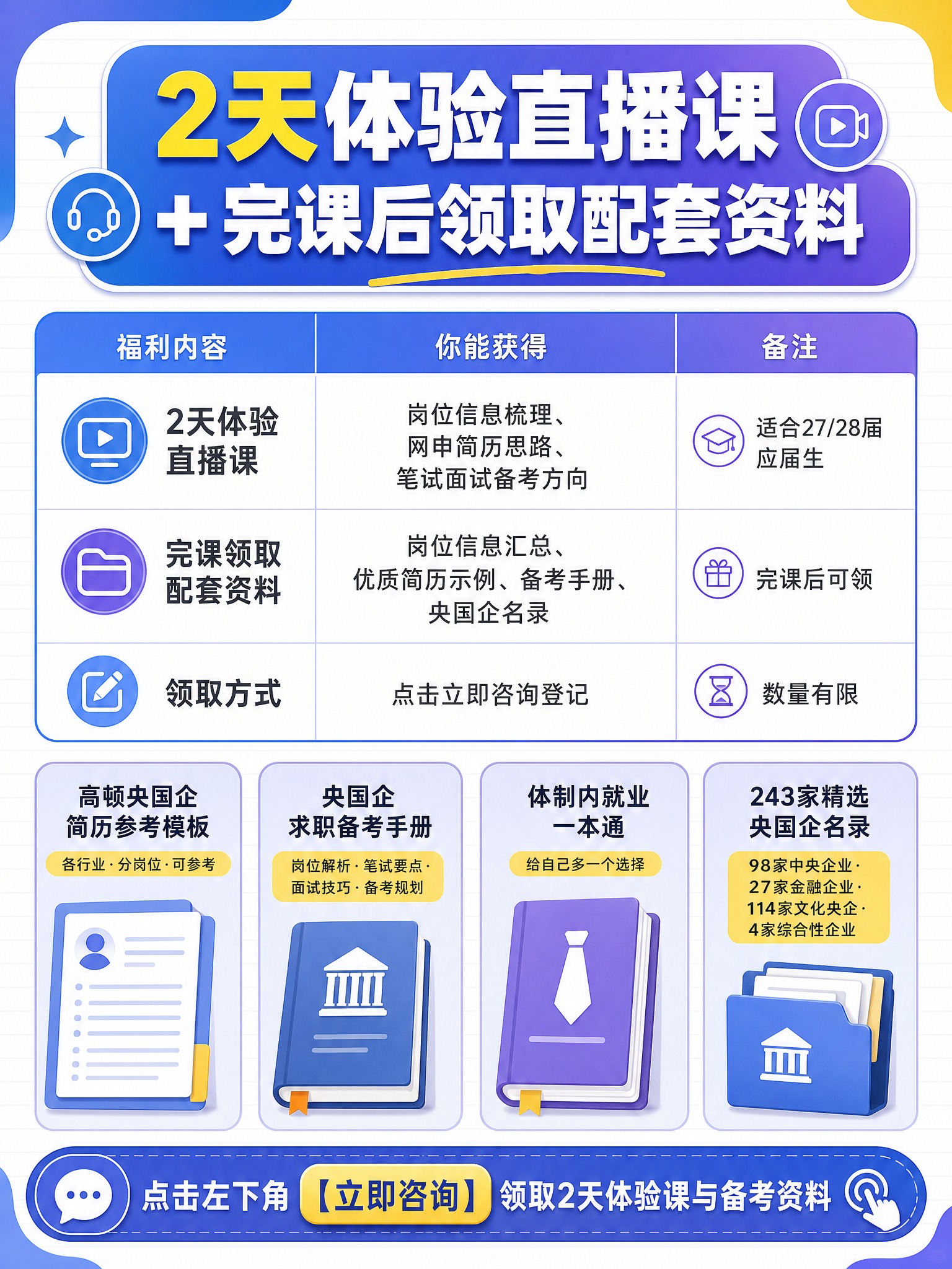 在保留原图版式骨架（顶部主标题 + 福利明细表格 + 四本资料… - 图片创意预览